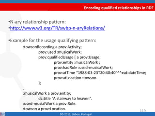 Encoding qualified relationships in RDF
DC-2013, Lisbon, Portugal
•N-ary relationship pattern:
•http://www.w3.org/TR/swbp-...