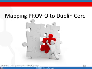 Mapping PROV-O to Dublin Core
DC-2013, Lisbon, Portugal
http://allfaaraa.com/wp-content/uploads/2013/02/puzzle.jpg 125
 