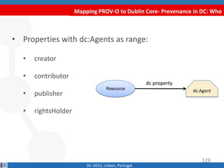 Mapping PROV-O to Dublin Core- Provenance in DC: Who
DC-2013, Lisbon, Portugal
• Properties with dct:Agents as range:
• cr...