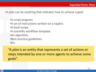 Expanded Terms: Plans
DC-2013, Lisbon, Portugal
“A plan is an entity that represents a set of actions or
steps intended by...