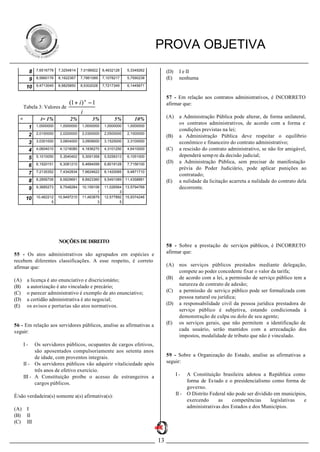 PROVA OBJETIVA
         8      7,6516778   7,3254814    7,0196922   6,4632128     5,3349262        (D)    I e II
         9      8,5660176   8,1622367    7,7861089   7,1078217     5,7590238        (E)    nenhuma
        10      9,4713045   8,9825850    8,5302028   7,7217349     6,1445671


                                                                                    57 - Em relação aos contratos administrativos, é INCORRETO
                            (1 + i ) n − 1                                          afirmar que:
       Tabela 3: Valores de
                                  i
   n              i= 1%           2%           3%          5%         10%           (A)    a Administração Pública pode alterar, de forma unilateral,
                1,0000000    1,0000000   1,0000000    1,0000000    1,0000000
                                                                                           os contratos administrativos, de acordo com a forma e
            1                                                                              condições previstas na lei;
            2   2,0100000    2,0200000   2,0300000    2,0500000    2,1000000
                                                                                    (B)    a Administração Pública deve respeitar o equilíbrio
            3   3,0301000    3,0604000   3,0909000    3,1525000    3,3100000               econômico e financeiro do contrato administrativo;
            4   4,0604010    4,1216080   4,1836270    4,3101250    4,6410000        (C)    a rescisão do contrato administrativo, se não for amigável,
            5   5,1010050    5,2040402   5,3091358    5,5256313    6,1051000               dependerá semp re da decisão judicial;
                6,1520151    6,3081210   6,4684099    6,8019128    7,7156100
                                                                                    (D)    a Administração Pública, sem precisar de manifestação
            6
                                                                                           prévia do Poder Judiciário, pode aplicar punições ao
            7   7,2135352    7,4342834   7,6624622    8,1420085    9,4871710
                                                                                           contratado;
            8   8,2856706    8,5829691   8,8923360    9,5491089   11,4358881
                                                                                    (E)    a nulidade da licitação acarreta a nulidade do contrato dela
            9   9,3685273    9,7546284   10,159106    11,026564 13,5794769                 decorrente.
                                                 1            3
        10      10,462212   10,9497210   11,463879    12,577892 15,9374246
                        5                        3            5




                            NOÇÕES DE DIREITO
                                                                                    58 - Sobre a prestação de serviços públicos, é INCORRETO
55 - Os atos administrativos são agrupados em espécies e                            afirmar que:
recebem diferentes classificações. A esse respeito, é correto
afirmar que:                                                                        (A)    nos serviços públicos prestados mediante delegação,
                                                                                           compete ao poder concedente fixar o valor da tarifa;
(A)     a licença é ato enunciativo e discricionário;                               (B)    de acordo com a lei, a permissão de serviço público tem a
(B)     a autorização é ato vinculado e precário;                                          natureza de contrato de adesão;
(C)     o parecer administrativo é exemplo de ato enunciativo;                      (C)    a permissão de serviço público pode ser formalizada com
(D)     a certidão administrativa é ato negocial;                                          pessoa natural ou jurídica;
(E)     os avisos e portarias são atos normativos.                                  (D)    a responsabilidade civil da pessoa jurídica prestadora de
                                                                                           serviço público é subjetiva, estando condicionada à
                                                                                           demonstração de culpa ou dolo de seu agente;
56 - Em relação aos servidores públicos, analise as afirmativas a                   (E)    os serviços gerais, que não permitem a identificação de
seguir:                                                                                    cada usuário, serão mantidos com a arrecadação dos
                                                                                           impostos, modalidade de tributo que não é vinculado.
       I-    Os servidores públicos, ocupantes de cargos efetivos,
             são aposentados compulsoriamente aos setenta anos
             de idade, com proventos integrais.                                     59 - Sobre a Organização do Estado, analise as afirmativas a
       II - Os servidores públicos vão adquirir vitaliciedade após                  seguir:
             três anos de efetivo exercício.
       III - A Constituição proíbe o acesso de estrangeiros a                             I-   A Constituição brasileira adotou a República como
             cargos públicos.                                                                  forma de Es tado e o presidencialismo como forma de
                                                                                               governo.
É/são verdadeira(s) somente a(s) afirmativa(s):                                           II - O Distrito Federal não pode ser dividido em municípios,
                                                                                               exercendo     as     competências      legislativas   e
(A)     I                                                                                      administrativas dos Estados e dos Municípios.
(B)     II
(C)     III


                                                                               13
 