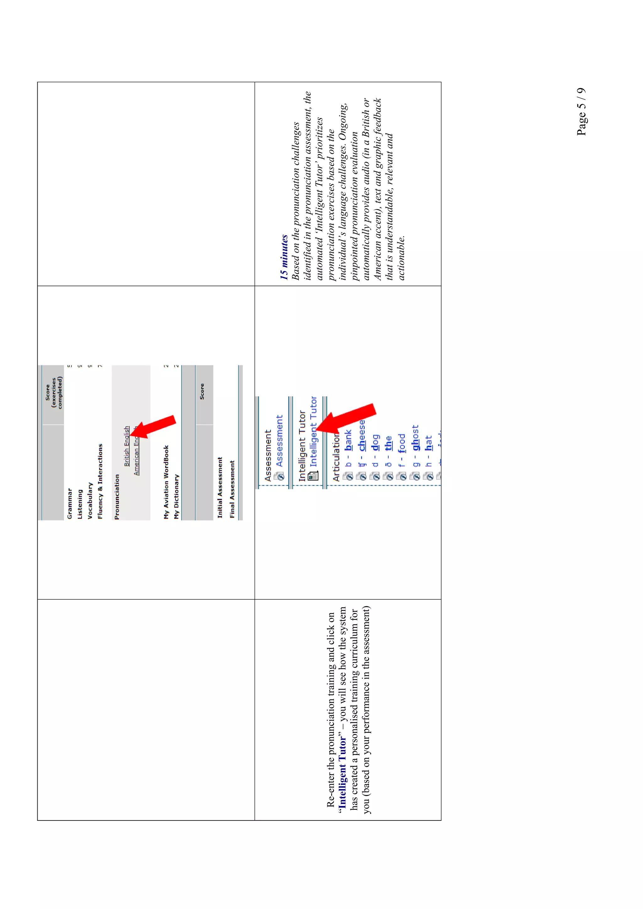 Page5/9
Re-enterthepronunciationtrainingandclickon
“IntelligentTutor”–youwillseehowthesystem
hascreatedapersonalisedtrainingcurriculumfor
you(basedonyourperformanceintheassessment)
15minutes
Basedonthepronunciationchallenges
identifiedinthepronunciationassessment,the
automated‘IntelligentTutor’prioritizes
pronunciationexercisesbasedonthe
individual’slanguagechallenges.Ongoing,
pinpointedpronunciationevaluation
automaticallyprovidesaudio(inaBritishor
Americanaccent),textandgraphicfeedback
thatisunderstandable,relevantand
actionable.
 