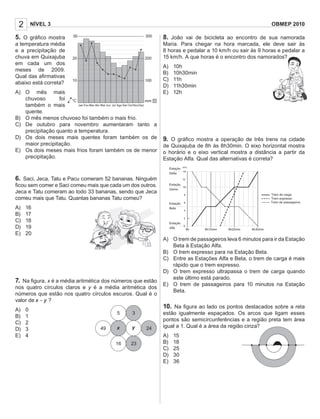 2 NÍVEL 3 OBMEP 2010
5. O gráﬁco mostra
a temperatura média
e a precipitação de
chuva em Quixajuba
em cada um dos
meses de 2009.
Qual das aﬁrmativas
abaixo está correta?
A) O mês mais
chuvoso foi
também o mais
quente.
B) O mês menos chuvoso foi também o mais frio.
C) De outubro para novembro aumentaram tanto a
precipitação quanto a temperatura.
D) Os dois meses mais quentes foram também os de
maior precipitação.
E) Os dois meses mais frios foram também os de menor
precipitação.
6. Saci, Jeca, Tatu e Pacu comeram 52 bananas. Ninguém
ﬁcou sem comer e Saci comeu mais que cada um dos outros.
Jeca e Tatu comeram ao todo 33 bananas, sendo que Jeca
comeu mais que Tatu. Quantas bananas Tatu comeu?
A) 16
B) 17
C) 18
D) 19
E) 20
7. Na ﬁgura, x é a média aritmética dos números que estão
nos quatro círculos claros e y é a média aritmética dos
números que estão nos quatro círculos escuros. Qual é o
valor de x y− ?
A) 0
B) 1
C) 2
D) 3
E) 4
8. João vai de bicicleta ao encontro de sua namorada
Maria. Para chegar na hora marcada, ele deve sair às
8 horas e pedalar a 10 km/h ou sair às 9 horas e pedalar a
15 km/h. A que horas é o encontro dos namorados?
A) 10h
B) 10h30min
C) 11h
D) 11h30min
E) 12h
9. O gráﬁco mostra a operação de três trens na cidade
de Quixajuba de 8h às 8h30min. O eixo horizontal mostra
o horário e o eixo vertical mostra a distância a partir da
Estação Alfa. Qual das alternativas é correta?
A) O trem de passageiros leva 6 minutos para ir da Estação
Beta à Estação Alfa.
B) O trem expresso para na Estação Beta.
C) Entre as Estações Alfa e Beta, o trem de carga é mais
rápido que o trem expresso.
D) O trem expresso ultrapassa o trem de carga quando
este último está parado.
E) O trem de passageiros para 10 minutos na Estação
Beta.
10. Na ﬁgura ao lado os pontos destacados sobre a reta
estão igualmente espaçados. Os arcos que ligam esses
pontos são semicircunferências e a região preta tem área
igual a 1. Qual é a área da região cinza?
A) 15
B) 18
C) 25
D) 30
E) 36
5
49
16 23
24
3
yx
Jan
°C
Fev Mar Abr Mai Jun Jul Ago Set
mm
10010
20020
30030
Out NovDez
 