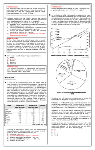 COMENTÁRIO: 
Os aminoácidos são divididos em dois grupos: os naturais 
que nós conseguimos produzir em nosso organismo e os 
essenciais que nós não conseguimos fabricar, sendo 
necessários adquiri-los através da dieta. 
9. Segundo estudo feito na Etiópia, crianças que comiam 
alimentos preparados em panelas de ferro apresentaram 
uma redução da taxa de anemia de 55 para 13%. 
Essa redução pode ser explicada pelo fato de que o ferro, 
A) aquecido, ativa vitaminas do complexo B presentes nos 
alimentos prevenindo a anemia. 
B) contido nos alimentos, se transforma facilmente duran-te 
o cozimento e é absorvido pelo organismo. 
C) oriundo das panelas, modifica o sabor dos alimentos, 
aumentando o apetite das crianças. 
D) proveniente das panelas, é misturado aos alimentos e 
absorvido pelo organismo. 
COMENTÁRIO: 
O ferro é um importante nutriente pois, entra na consti-tuição 
de importantes moléculas proteicas como os cito-cromos 
e a hemoglobina. A hemoglobina, existente no 
sangue de muitos animais, tem como principal função 
transportar oxigênio no organismo. A carência de ferro 
acarreta a diminuição da taxa normal de hemoglobina, 
caracterizando um tipo de anemia conhecida como fer-ropriva. 
10. Uma pessoa excreta mais ureia quando come mais: 
A) amido. 
B) proteína. 
C) glicose. 
D) gordura. 
E) sacarose. 
COMENTÁRIO: 
São produtos resultante do metabolismo das proteínas 
(em ordem decrescente de toxidade e de solubilidade em 
água): amônia, ureia e ácido úrico. 
MATEMÁTICA 
11. A cada ano, a Amazônia Legal perde, em média, 0,5% de 
suas florestas. O percentual parece pequeno, mas equivale 
a uma área de quase 5 mil quilômetros quadrados. Os 
cálculos feitos pelo Instituto do Homem e do Meio Ambiente 
da Amazônia (Imazon) apontam um crescimento de 23% na 
taxa de destruição da mata em junho de 2008, quando 
comparado ao mesmo mês do ano 2007. Aproximadamente 
612 quilômetros quadrados de floresta foram cortados ou 
queimados em quatro semanas. Nesse ritmo, um hectare e 
meio (15 mil metros quadrados ou pouco mais de um 
campo de futebol) da maior floresta tropical do planeta é 
destruído a cada minuto. A tabela abaixo mostra dados das 
áreas destruídas em alguns Estados brasileiros. 
Supondo a manutenção desse ritmo de desmatamento 
nesses Estados, o total desmatado entre agosto de 2008 e 
junho de 2009, em valores aproximados, foi 
A) inferior a 5.000 km2. 
B) superior a 5.000 km2 e inferior a 6.000 km2. 
C) superior a 6.000 km2 e inferior a 7.000 km2. 
D) superior a 7.000 km2 e inferior a 10.000 km2. 
E) superior a 10.000 km2. 
COMENTÁRIO: 
O total desmatado entre agosto de 2008 e junho de 2009 
é aproximadamente: 1,09 . 4754km2 = 5 182km2 
12. As condições de saúde e a qualidade de vida de uma popu-lação 
humana estão diretamente relacionadas com a dispo-nibilidade 
de alimentos e a renda familiar. O gráfico I mos-tra 
dados da produção brasileira de arroz, feijão, milho, soja 
e trigo e do crescimento populacional, no período compre-endido 
entre 1997 e 2003. O gráfico II mostra a distribuição 
da renda familiar no Brasil, no ano de 2003. 
Fonte: IBGE 
Considere que três debatedores, discutindo as causas da 
fome no Brasil, chegaram às seguintes conclusões: 
Debatedor 1 – O Brasil não produz alimento suficiente para 
alimentar sua população. Como a renda média do brasileiro 
é baixa, o País não consegue importar a quantidade neces-sária 
de alimentos e isso é a causa principal da fome. 
Debatedor 2 – O Brasil produz alimentos em quantidade 
suficiente para alimentar toda sua população. A causa 
principal da fome, no Brasil, é a má distribuição de renda. 
Debatedor 3 – A exportação da produção agrícola brasileira, 
a partir da inserção do País no mercado internacional, é a 
causa majoritária da subnutrição no País. 
Considerando que são necessários, em média, 250 kg de 
alimentos para alimentar uma pessoa durante um ano, os 
dados dos gráficos I e II, relativos ao ano de 2003, 
corroboram apenas a tese do(s) debatedor(es) 
A) 1. 
B) 2. 
C) 3. 
D) 1 e 3. 
E) 2 e 3. 
 