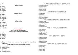 e) fim
LEÃO - LEÕES
a) balão
b) gavião
c) limão
d) vulcão
e) avião
GRÃO - GRÃOS
a) órfão
b) mão
c) bênção
d) cidadão
e) grão
PÃO - PÃES
a) capitão
b) sacristão
c) guardião
d) cão
e) tabelião
* ATENÇÃO *
O OURIVES - OS OURIVES
(paroxítonas terminadas em s e x)
a) o tórax
b) o vírus
c) a ônix
d) o atlas
e) a íris
2. Escreva o plural desses substantivos compostos, seguindo os
exemplos:
PORCO-ESPINHO / PORCOS-ESPINHOS
a) mestre-escola
b) tenente-coronel
c) couve-flor
d) abelha-mestra
e) ciruggião-dentista
GUARDA-NOTURNO / GUARDAS-NOTURNOS
a) cachorro-quente
b) cartão-postal
c) batata-doce
d) obra-prima
e) guarda-civil
ALTO-RELEVO / ALTOS-RELEVOS
a) má-língua
b) boa-vida
c) pronto-socorro
d) curta-metragem
e) bom-bocado
PRIMEIRO-TENENTE / PRIMEIROS-TENENTES
a) quinta-feira
b) segundo-sargento
c) quarta-feira
d) sexta-feira
e) segunda-feira
MÃO-DE-OBRA / MÃOS-DE-OBRA
a) pé-de-vento
b) pão-de-ló
c) língua-de-sogra
d) grão-de-bico
e) estrela-do-mar
BEIJA-FLOR / BEIJA-FLORES
a) guarda-roupa
b) porta-retrato
c) bate-papo
d) guarda-chuva
e) porta-treco
CORRE-CORRE / CORRE-CORRES
a) quero-quero
b) pisca-pisca
c) reco-reco
d) bate-bate
e) teco-teco
 