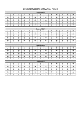 1 2 3 4 5 6 7 8 9 10 11 12 13
B D E B C C E C C B A C C
14 15 16 17 18 19 20 21 22 23 24 25 26
D C E C A D C B D B C A C
27 28 29 30 31 32 33 34 35 36 37 38 39
B E C A E C E C A D A E A
40 41 42 43 44 45 46 47 48 49 50 51 52
B D E D B B E C E A D D E
1 2 3 4 5 6 7 8 9 10 11 12 13
D C E C A D C B D B C A C
14 15 16 17 18 19 20 21 22 23 24 25 26
B D E B C C E C C B A C C
27 28 29 30 31 32 33 34 35 36 37 38 39
B D E D B B E C E A D D E
40 41 42 43 44 45 46 47 48 49 50 51 52
B E C A E C E C A D A E A
1 2 3 4 5 6 7 8 9 10 11 12 13
B E C A E C E C A D A E A
14 15 16 17 18 19 20 21 22 23 24 25 26
B D E D B B E C E A D D E
27 28 29 30 31 32 33 34 35 36 37 38 39
B D E B C C E C C B A C C
40 41 42 43 44 45 46 47 48 49 50 51 52
D C E C A D C B D B C A C
1 2 3 4 5 6 7 8 9 10 11 12 13
B D E D B B E C E A D D E
14 15 16 17 18 19 20 21 22 23 24 25 26
B E C A E C E C A D A E A
27 28 29 30 31 32 33 34 35 36 37 38 39
D C E C A D C B D B C A C
40 41 42 43 44 45 46 47 48 49 50 51 52
B D E B C C E C C B A C C
LÍNGUA PORTUGUESA E MATEMÁTICA ‐ PAEM III
Caderno C1116
Caderno C1117
Caderno C1118
Caderno C1119
 