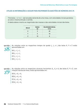 Ciências da Natureza, Matemática e suas Tecnologias
Vestibular Estadual 2012 1ª fase Exame de Qualificação26
As relações entre os respectivos tempos de queda tx, ty e tz das bolas X, Y e Z estão
apresentadas em:
(A) tx < ty < tz	
(B) ty < tz < tx	
(C) tz < ty < tx	
(D) ty = tx = tz
Três bolas − X, Y e Z − são lançadas da borda de uma mesa, com velocidades iniciais paralelas
ao solo e mesma direção e sentido.
A tabela abaixo mostra as magnitudes das massas e das velocidades iniciais das bolas.
BOLAS
MASSA
(g)
VELOCIDADE INICIAL
(m/s)
X 5 20
Y 5 10
Z 10 8
As relações entre os respectivos alcances horizontais Ax, Ay e Az das bolas X, Y e Z, com
relação à borda da mesa, estão apresentadas em:
(A) Ax < Ay < Az	
(B) Ay = Ax = Az	
(C) Az < Ay < Ax	
(D) Ay < Az < Ax
Utilize as informações a seguir para responder às questões de números 38 e 39.
 