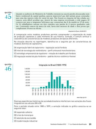 Ciências Humanas e suas Tecnologias
Vestibular Estadual 2012 1ª fase Exame de Qualificação 31
Quando os auditores do Ministério do Trabalho entraram na casa de paredes descascadas num
bairro residencial da capital paulista, parecia improvável que dali sairiam peças costuradas
para uma das maiores redes de varejo do país. Não fossem as etiquetas da loja coladas aos
casacos, seria difícil acreditar que, através de uma empresa terceirizada, a rede pagava 20
centavos por peça a imigrantes bolivianos que costuravam das 8 da manhã às 10 da noite.
Os 16 trabalhadores suavam em dois cômodos sem janelas de 6 metros quadrados cada
um. Costurando casacos da marca da rede, havia dois menores de idade e dois jovens que
completaram 18 anos na oficina.
Adaptado de Época, 04/04/2011
A comparação entre modelos produtivos permite compreender a organização do modo
de produção capitalista a cada momento de sua história. Contudo, é comum verificar a
coexistência de características de modelos produtivos de épocas diferentes.
Na situação descrita na reportagem, identifica-se o seguinte par de características de
modelos distintos do capitalismo:
(A) organização fabril do taylorismo – legislação social fordista
(B) nível de tecnologia do neofordismo – perfil artesanal manchesteriano
(C) estratégia empresarial do toyotismo – relação de trabalho pré-fordista
(D) regulação estatal do pós-fordismo – padrão técnico sistêmico-flexível
Imigração no Brasil (1820-1975)
www.ibge.gov.br
Diversas experiências históricas da sociedade brasileira interferiram nas variações dos fluxos
imigratórios nos séculos XIX e XX.
Para o período situado entre 1880 e 1899, a variação indicada no gráfico associou-se ao
seguinte fator:
(A) expansão cafeeira
(B) crise da monarquia
(C) abolição da escravidão
(D) modernização industrial
 