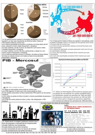 15. O mapa acima mostra os fluxos de capitais e mercadorias, entre
a China e a Europa. Sobre a circulação de mercadorias entre China
e Europa pode-se concluir que
(a) China e Europa apresentam balança comercial favorável, pois
suas exportações.
(b) o volume de exportação europeia apresenta maior lucro do que
as exportações chinesas.
(c) o lucro das exportações chinesas foram maiores que suas
importações.
(d) o lucro das exportações europeias foram maiores que suas
importações.
14. Os gráficos acima mostram a circulação de pessoas no shopping
Iguatemi, um dos mais importantes da América Latina. Sobre as
informações podemos concluir que
(a) a mesma quantidade de homens e mulheres com faixa etária até 49
anos, classe B e ensino médio frequentam o shopping
(b) mais mulheres, de até 19 anos, da classe B e com ensino médio
completo frequentam o shopping
(c) mais mulheres, de 20 a 39 anos, pertencentes a classe A e com
ensino superior frequentam o shopping
(d) na mesma proporção homens e mulheres, de todas as faixas etárias,
de todas as classes sociais e em todas as fases de escolaridade
frequentam o shopping.
16. Sobre as informações acima pode-se concluir que
(a) O PIB Argentino é maior que o dos outros países do bloco
(b) Os estados associados ao bloco apresentam PIB superior ao dos países
membros.
(c) Em todos os países do bloco circulam a mesma quantidade de pessoas e
mercadorias.
(d) O PIB dos outros países do bloco, juntos, não ultrapassam o PIB
brasileiro.
17. Sobre as informações acima pode-se concluir que a
circulação de mercadorias em países da MERCOSUL
(a) apresentou queda nos períodos de 1990 até 2005.
(b) apresentou crescimento nos períodos de 1990 até 2005.
(c) foi menor para o Uruguai do que para a argentina.
(d) manteve-se estável nos períodos de 1990 até 2005.
.
18. Observando a imagem podemos concluir que o
fluxo de pessoas e mercadorias foi impulcionado
(a) pela melhoria nos transportes
(b) pela beleza dos pontos turísticos
(c) pela necessidade de lazer em épocas de estresse
(d) pelo barateamento de tarifas de ônibus
As redes ilegais nos meios de comunicação.
19. O texto acima faz parte da Lei Carolina Dieckmann, essa lei foi motivada por
(a) por crime cibernético (b) pela violência doméstica
(c) roubo de celulares (d) estupro de vulneráveis
1a 2b 3a 4a 5d 6d 7a 8d 9b 10a 11d 12a 13c 14c 15c 16d 17b 18a 19a
Gênero Faixa etária
Classe social
 