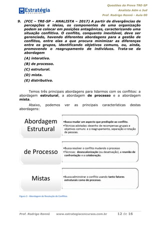 Questões da Prova TRE-SP
Analista Adm e Jud
Prof. Rodrigo Rennó - Aula 00
Prof. Rodrigo Rennó www.estrategiaconcursos.com.br 12 de 16
9. (FCC – TRE-SP – ANALISTA – 2017) A partir de divergências de
percepções e ideias, os componentes de uma organização
podem se colocar em posições antagônicas, caracterizando uma
situação conflitiva. O conflito, conquanto inevitável, deve ser
gerenciado, havendo diferentes abordagens para a gestão de
conflitos, entre elas a que procura minimizar as diferenças
entre os grupos, identificando objetivos comuns, ou, ainda,
promovendo o reagrupamento de indivíduos. Trata-se da
abordagem
(A) interativa.
(B) de processo.
(C) estrutural.
(D) mista.
(E) distributiva.
Temos três principais abordagens para lidarmos com os conflitos: a
abordagem estrutural, a abordagem de processo e a abordagem
mista.
Abaixo, podemos ver as principais características destas
abordagens:
Figura 3 - Abordagem de Resolução de Conflitos
 