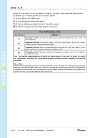 –sImULAdoPRovAbRAsIL–LEITURA–Pág.3
SImulAdOPARAmONITORAmENTOdAAPRENdIzAGEmPROvABRASIl
Leiaostextospararesponderàsquestões1a5.
Texto1
OBANhOdENINA
(DeAnaCristinaMelo,comilustraçõesdeCrisAlhadeff.EditoraEscritaFina)
Aosaberqueaáguadomundopoderiaacabar,Ninaficoupreocupadaecomeçouamatutar
soluçõespraesseproblema.suspenderaescovaçãodedentes?Pedirparaopapainãolavaro
carro?deixardeusaradescarga?Conheçaasideiasdessameninadispostaaimpedirumaseca
generalizada.
Disponívelem:<http://chc.cienciahoje.uol.com.br/e-dia-da-agua/>.Acessoem:6fev.2015.(Adaptado).
Texto2
AÁGuA
oconsumomundialdeáguatriplicouem1950.masasreservasdeáguadonossoplanetanão
acompanharamoaumentodoconsumo,continuando,assim,nosmesmosníveis.
oquechamaatenção,também,équenasúltimasdécadasoconsumomédiodeáguatemse
ampliadocercade50%.
Usandoumatorneiraabertadurante5minutos,paraescovarosdentesoufazerabarba,segasta
emmédia12litrosdeágua.Algumasmaneirasdeeconomizaraté2litrosdeáguasão:escovaros
dentesutilizandoumcopodeágua,fazerabarbacolocandoumtampãonapia.
Umatorneiraquefiquegotejandoumdiainteirogastacercade45litrosdeágua.outraatitude
quedesperdiçamuitaáguaéumbanhodemorado.
Umadescargachegaagastar19litrosdeágua.Porissorecomenda-sequesejamtrocadasas
válvulasdedescargaantigasporválvulasnovasquetêmduasopçõesdedescarga,eparaquem
nãopodetrocaradescargadevem-seevitardescargasdesnecessáriaseprolongadas.
devemosterconsciênciadequeaáguaéumbemessencialparaavidadetodos,poisnóspo-
demospassaraté28diassemcomer,masapenastrêsdiassemágua.
Disponívelem:<http://www.acessaber.com.br/atividades/interpretacao-de-texto-agua-4o-ou-5o-ano>.
Acessoem:5fev.2015.(Adaptado).
VOLUME1
Pág. 2 – LEITURA – sImULAdo PRovA bRAsIL – VOLUME 1
Caro(a) professor(a),
A Editora moderna, em parceria com a Avalia Educacional, desenvolveu este si-
mulado para monitoramento da Aprendizagem: Prova brasil, com a finalidade de
auxiliar professores e gestores a monitorarem os processos de desenvolvimento da
aprendizagem no final dos anos iniciais do Ensino Fundamental.
o objetivo deste material é contribuir com o aperfeiçoamento do planejamento e
com a execução das práticas pedagógicas a partir do diagnóstico do nível de alfa-
betização dos alunos e oferecer subsídios para a formulação de novas estratégias
para a melhoria do ensino.
o caderno que cada aluno receberá é composto de:
30 questões de múltipla escolha, com quatro alternativas cada uma;
1 folha de resposta.
ORIENTAÇÕES GERAIS
motive os alunos a fazerem o simulado. Explique que eles vão fazer uma atividade
diferente e que, para compreendê-la, é necessário que sigam atentamente todas as
suas orientações. Em seguida, distribua os cadernos e peça aos alunos que escre-
vam o nome na linha que consta na capa do caderno.
Os alunos receberam as seguintes instruções:
Leia com atenção antes de responder e marque suas respostas neste caderno.
Cada questão tem uma única resposta correta. Faça um X na opção que você
escolher como certa.
Use lápis preto para marcar as respostas. se você quiser alterar a resposta,
pode apagar e marcar novamente.
Procure não deixar questão sem resposta.
marque as alternativas escolhidas na Folha de Respostas ao terminar o simu-
lado.
Pág. 4 – LEITURA – sImULAdo PRovA bRAsIL
QuESTÃO 1
o texto 1 é um anúncio de um livro infantil, e o texto 2, um texto usado na escola. Ambos tratam
da falta de água no nosso planeta, mas somente o texto:
A) 2 avisa que a água pode acabar.
B) 1 dá dicas de como economizar água.
C) 1 informa sobre o aumento do consumo nos últimos anos.
d) 2 esclarece que podemos ficar apenas 3 dias sem água.
Nível de dificuldade: médio
Alternativas Justificativas
(A)
Resposta incorreta: o aluno que optou por essa alternativa não atentou que o texto 1 dá
essa informação.
(B)
Resposta incorreta: Ao fazer essa opção, o aluno não atentou para o fato de que o texto 2
também dá dicas de como economizar água.
(C)
Resposta incorreta: o aluno que escolheu essa alternativa não notou que o texto 2 informa
sobre o aumento do consumo de água nos últimos anos.
(d)
Resposta correta: o aluno que selecionou essa opção reconheceu que somente o texto 2
dá essa informação.
d15 – Reconhecer diferentes formas de tratar uma informação na comparação de textos que tratam
do mesmo tema, em função das condições em que eles foram produzidos e daquelas em que serão
recebidos.
Comentário
o item avalia a habilidade do aluno de reconhecer diferentes formas de tratar uma informação na comparação
de textos que tratam do mesmo tema, em função das condições em que eles foram produzidos e daquelas em
que serão recebidos. Nesse caso, ambos os textos tratam da água, mas somente o segundo traz a informação
de quanto tempo o ser humano aguenta ficar sem bebê-la.
– VOLUME 1
 