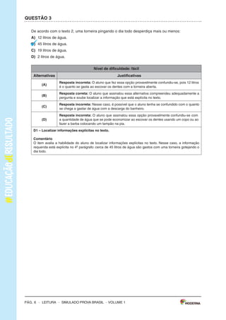 –sImULAdoPRovAbRAsIL–LEITURA–Pág.3
SImulAdOPARAmONITORAmENTOdAAPRENdIzAGEmPROvABRASIl
Leiaostextospararesponderàsquestões1a5.
Texto1
OBANhOdENINA
(DeAnaCristinaMelo,comilustraçõesdeCrisAlhadeff.EditoraEscritaFina)
Aosaberqueaáguadomundopoderiaacabar,Ninaficoupreocupadaecomeçouamatutar
soluçõespraesseproblema.suspenderaescovaçãodedentes?Pedirparaopapainãolavaro
carro?deixardeusaradescarga?Conheçaasideiasdessameninadispostaaimpedirumaseca
generalizada.
Disponívelem:<http://chc.cienciahoje.uol.com.br/e-dia-da-agua/>.Acessoem:6fev.2015.(Adaptado).
Texto2
AÁGuA
oconsumomundialdeáguatriplicouem1950.masasreservasdeáguadonossoplanetanão
acompanharamoaumentodoconsumo,continuando,assim,nosmesmosníveis.
oquechamaatenção,também,équenasúltimasdécadasoconsumomédiodeáguatemse
ampliadocercade50%.
Usandoumatorneiraabertadurante5minutos,paraescovarosdentesoufazerabarba,segasta
emmédia12litrosdeágua.Algumasmaneirasdeeconomizaraté2litrosdeáguasão:escovaros
dentesutilizandoumcopodeágua,fazerabarbacolocandoumtampãonapia.
Umatorneiraquefiquegotejandoumdiainteirogastacercade45litrosdeágua.outraatitude
quedesperdiçamuitaáguaéumbanhodemorado.
Umadescargachegaagastar19litrosdeágua.Porissorecomenda-sequesejamtrocadasas
válvulasdedescargaantigasporválvulasnovasquetêmduasopçõesdedescarga,eparaquem
nãopodetrocaradescargadevem-seevitardescargasdesnecessáriaseprolongadas.
devemosterconsciênciadequeaáguaéumbemessencialparaavidadetodos,poisnóspo-
demospassaraté28diassemcomer,masapenastrêsdiassemágua.
Disponívelem:<http://www.acessaber.com.br/atividades/interpretacao-de-texto-agua-4o-ou-5o-ano>.
Acessoem:5fev.2015.(Adaptado).
VOLUME1
Pág. 2 – LEITURA – sImULAdo PRovA bRAsIL – VOLUME 1
Caro(a) professor(a),
A Editora moderna, em parceria com a Avalia Educacional, desenvolveu este si-
mulado para monitoramento da Aprendizagem: Prova brasil, com a finalidade de
auxiliar professores e gestores a monitorarem os processos de desenvolvimento da
aprendizagem no final dos anos iniciais do Ensino Fundamental.
o objetivo deste material é contribuir com o aperfeiçoamento do planejamento e
com a execução das práticas pedagógicas a partir do diagnóstico do nível de alfa-
betização dos alunos e oferecer subsídios para a formulação de novas estratégias
para a melhoria do ensino.
o caderno que cada aluno receberá é composto de:
30 questões de múltipla escolha, com quatro alternativas cada uma;
1 folha de resposta.
ORIENTAÇÕES GERAIS
motive os alunos a fazerem o simulado. Explique que eles vão fazer uma atividade
diferente e que, para compreendê-la, é necessário que sigam atentamente todas as
suas orientações. Em seguida, distribua os cadernos e peça aos alunos que escre-
vam o nome na linha que consta na capa do caderno.
Os alunos receberam as seguintes instruções:
Leia com atenção antes de responder e marque suas respostas neste caderno.
Cada questão tem uma única resposta correta. Faça um X na opção que você
escolher como certa.
Use lápis preto para marcar as respostas. se você quiser alterar a resposta,
pode apagar e marcar novamente.
Procure não deixar questão sem resposta.
marque as alternativas escolhidas na Folha de Respostas ao terminar o simu-
lado.
Pág. 6 – LEITURA – sImULAdo PRovA bRAsIL
QuESTÃO 3
de acordo com o texto 2, uma torneira pingando o dia todo desperdiça mais ou menos:
A) 12 litros de água.
B) 45 litros de água.
C) 19 litros de água.
d) 2 litros de água.
Nível de dificuldade: fácil
Alternativas Justificativas
(A)
Resposta incorreta: o aluno que fez essa opção provavelmente confundiu-se, pois 12 litros
é o quanto se gasta ao escovar os dentes com a torneira aberta.
(B)
Resposta correta: o aluno que assinalou essa alternativa compreendeu adequadamente a
pergunta e soube localizar a informação que está explícita no texto.
(C)
Resposta incorreta: Nesse caso, é possível que o aluno tenha se confundido com o quanto
se chega a gastar de água com a descarga do banheiro.
(d)
Resposta incorreta: o aluno que assinalou essa opção provavelmente confundiu-se com
a quantidade de água que se pode economizar ao escovar os dentes usando um copo ou ao
fazer a barba colocando um tampão na pia.
d1 – localizar informações explícitas no texto.
Comentário
o item avalia a habilidade do aluno de localizar informações explícitas no texto. Nesse caso, a informação
requerida está explícita no 4º parágrafo: cerca de 45 litros de água são gastos com uma torneira gotejando o
dia todo.
– VOLUME 1
 