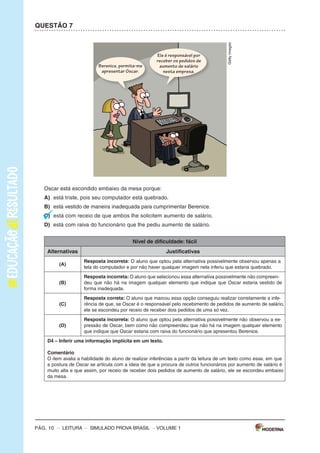 –sImULAdoPRovAbRAsIL–LEITURA–Pág.3
SImulAdOPARAmONITORAmENTOdAAPRENdIzAGEmPROvABRASIl
Leiaostextospararesponderàsquestões1a5.
Texto1
OBANhOdENINA
(DeAnaCristinaMelo,comilustraçõesdeCrisAlhadeff.EditoraEscritaFina)
Aosaberqueaáguadomundopoderiaacabar,Ninaficoupreocupadaecomeçouamatutar
soluçõespraesseproblema.suspenderaescovaçãodedentes?Pedirparaopapainãolavaro
carro?deixardeusaradescarga?Conheçaasideiasdessameninadispostaaimpedirumaseca
generalizada.
Disponívelem:<http://chc.cienciahoje.uol.com.br/e-dia-da-agua/>.Acessoem:6fev.2015.(Adaptado).
Texto2
AÁGuA
oconsumomundialdeáguatriplicouem1950.masasreservasdeáguadonossoplanetanão
acompanharamoaumentodoconsumo,continuando,assim,nosmesmosníveis.
oquechamaatenção,também,équenasúltimasdécadasoconsumomédiodeáguatemse
ampliadocercade50%.
Usandoumatorneiraabertadurante5minutos,paraescovarosdentesoufazerabarba,segasta
emmédia12litrosdeágua.Algumasmaneirasdeeconomizaraté2litrosdeáguasão:escovaros
dentesutilizandoumcopodeágua,fazerabarbacolocandoumtampãonapia.
Umatorneiraquefiquegotejandoumdiainteirogastacercade45litrosdeágua.outraatitude
quedesperdiçamuitaáguaéumbanhodemorado.
Umadescargachegaagastar19litrosdeágua.Porissorecomenda-sequesejamtrocadasas
válvulasdedescargaantigasporválvulasnovasquetêmduasopçõesdedescarga,eparaquem
nãopodetrocaradescargadevem-seevitardescargasdesnecessáriaseprolongadas.
devemosterconsciênciadequeaáguaéumbemessencialparaavidadetodos,poisnóspo-
demospassaraté28diassemcomer,masapenastrêsdiassemágua.
Disponívelem:<http://www.acessaber.com.br/atividades/interpretacao-de-texto-agua-4o-ou-5o-ano>.
Acessoem:5fev.2015.(Adaptado).
VOLUME1
Pág. 2 – LEITURA – sImULAdo PRovA bRAsIL – VOLUME 1
Caro(a) professor(a),
A Editora moderna, em parceria com a Avalia Educacional, desenvolveu este si-
mulado para monitoramento da Aprendizagem: Prova brasil, com a finalidade de
auxiliar professores e gestores a monitorarem os processos de desenvolvimento da
aprendizagem no final dos anos iniciais do Ensino Fundamental.
o objetivo deste material é contribuir com o aperfeiçoamento do planejamento e
com a execução das práticas pedagógicas a partir do diagnóstico do nível de alfa-
betização dos alunos e oferecer subsídios para a formulação de novas estratégias
para a melhoria do ensino.
o caderno que cada aluno receberá é composto de:
30 questões de múltipla escolha, com quatro alternativas cada uma;
1 folha de resposta.
ORIENTAÇÕES GERAIS
motive os alunos a fazerem o simulado. Explique que eles vão fazer uma atividade
diferente e que, para compreendê-la, é necessário que sigam atentamente todas as
suas orientações. Em seguida, distribua os cadernos e peça aos alunos que escre-
vam o nome na linha que consta na capa do caderno.
Os alunos receberam as seguintes instruções:
Leia com atenção antes de responder e marque suas respostas neste caderno.
Cada questão tem uma única resposta correta. Faça um X na opção que você
escolher como certa.
Use lápis preto para marcar as respostas. se você quiser alterar a resposta,
pode apagar e marcar novamente.
Procure não deixar questão sem resposta.
marque as alternativas escolhidas na Folha de Respostas ao terminar o simu-
lado.
Pág. 10 – LEITURA – sImULAdo PRovA bRAsIL
QuESTÃO 7
oscar está escondido embaixo da mesa porque:
A) está triste, pois seu computador está quebrado.
B) está vestido de maneira inadequada para cumprimentar berenice.
C) está com receio de que ambos lhe solicitem aumento de salário.
d) está com raiva do funcionário que lhe pediu aumento de salário.
Nível de dificuldade: fácil
Alternativas Justificativas
(A)
Resposta incorreta: o aluno que optou pela alternativa possivelmente observou apenas a
tela do computador e por não haver qualquer imagem nela inferiu que estaria quebrado.
(B)
Resposta incorreta: o aluno que selecionou essa alternativa possivelmente não compreen-
deu que não há na imagem qualquer elemento que indique que oscar estaria vestido de
forma inadequada.
(C)
Resposta correta: o aluno que marcou essa opção conseguiu realizar corretamente a infe-
rência de que, se oscar é o responsável pelo recebimento de pedidos de aumento de salário,
ele se escondeu por receio de receber dois pedidos de uma só vez.
(d)
Resposta incorreta: o aluno que optou pela alternativa possivelmente não observou a ex-
pressão de oscar, bem como não compreendeu que não há na imagem qualquer elemento
que indique que oscar estaria com raiva do funcionário que apresentou berenice.
d4 – Inferir uma informação implícita em um texto.
Comentário
o item avalia a habilidade do aluno de realizar inferências a partir da leitura de um texto como esse, em que
a postura de oscar se articula com a ideia de que a procura de outros funcionários por aumento de salário é
muito alta e que assim, por receio de receber dois pedidos de aumento de salário, ele se escondeu embaixo
da mesa.
Berenice, permita-me
apresentar Oscar.
Ele é responsável por
receber os pedidos de
aumento de salário
nesta empresa.
gettyImages
– VOLUME 1
 