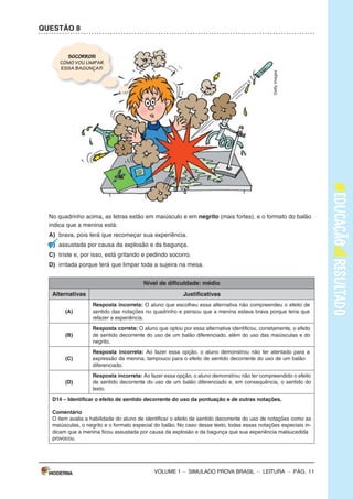 – sImULAdo PRovA bRAsIL – LEITURA – Pág. 3
SImulAdO PARA mONITORAmENTO dA APRENdIzAGEm PROvA BRASIl
Leia os textos para responder às questões 1 a 5.
Texto 1
O BANhO dE NINA
(De Ana Cristina Melo, com ilustrações de Cris Alhadeff. Editora Escrita Fina)
Ao saber que a água do mundo poderia acabar, Nina ficou preocupada e começou a matutar
soluções pra esse problema. suspender a escovação de dentes? Pedir para o papai não lavar o
carro? deixar de usar a descarga? Conheça as ideias dessa menina disposta a impedir uma seca
generalizada.
Disponível em: <http://chc.cienciahoje.uol.com.br/e-dia-da-agua/>. Acesso em: 6 fev. 2015. (Adaptado).
Texto 2
A ÁGuA
o consumo mundial de água triplicou em 1950. mas as reservas de água do nosso planeta não
acompanharam o aumento do consumo, continuando, assim, nos mesmos níveis.
o que chama atenção, também, é que nas últimas décadas o consumo médio de água tem se
ampliado cerca de 50%.
Usando uma torneira aberta durante 5 minutos, para escovar os dentes ou fazer a barba, se gasta
em média 12 litros de água. Algumas maneiras de economizar até 2 litros de água são: escovar os
dentes utilizando um copo de água, fazer a barba colocando um tampão na pia.
Uma torneira que fique gotejando um dia inteiro gasta cerca de 45 litros de água. outra atitude
que desperdiça muita água é um banho demorado.
Uma descarga chega a gastar 19 litros de água. Por isso recomenda-se que sejam trocadas as
válvulas de descarga antigas por válvulas novas que têm duas opções de descarga, e para quem
não pode trocar a descarga devem-se evitar descargas desnecessárias e prolongadas.
devemos ter consciência de que a água é um bem essencial para a vida de todos, pois nós po-
demos passar até 28 dias sem comer, mas apenas três dias sem água.
Disponível em: <http://www.acessaber.com.br/atividades/interpretacao-de-texto-agua-4o-ou-5o-ano>.
Acesso em: 5 fev. 2015. (Adaptado).
VOLUME 1
– sImULAdo PRovA bRAsIL – LEITURA – Pág. 3
SImulAdO PARA mONITORAmENTO dA APRENdIzAGEm PROvA BRASIl
Leia os textos para responder às questões 1 a 5.
Texto 1
O BANhO dE NINA
(De Ana Cristina Melo, com ilustrações de Cris Alhadeff. Editora Escrita Fina)
Ao saber que a água do mundo poderia acabar, Nina ficou preocupada e começou a matutar
soluções pra esse problema. suspender a escovação de dentes? Pedir para o papai não lavar o
carro? deixar de usar a descarga? Conheça as ideias dessa menina disposta a impedir uma seca
generalizada.
Disponível em: <http://chc.cienciahoje.uol.com.br/e-dia-da-agua/>. Acesso em: 6 fev. 2015. (Adaptado).
Texto 2
A ÁGuA
o consumo mundial de água triplicou em 1950. mas as reservas de água do nosso planeta não
acompanharam o aumento do consumo, continuando, assim, nos mesmos níveis.
o que chama atenção, também, é que nas últimas décadas o consumo médio de água tem se
ampliado cerca de 50%.
Usando uma torneira aberta durante 5 minutos, para escovar os dentes ou fazer a barba, se gasta
em média 12 litros de água. Algumas maneiras de economizar até 2 litros de água são: escovar os
dentes utilizando um copo de água, fazer a barba colocando um tampão na pia.
Uma torneira que fique gotejando um dia inteiro gasta cerca de 45 litros de água. outra atitude
que desperdiça muita água é um banho demorado.
Uma descarga chega a gastar 19 litros de água. Por isso recomenda-se que sejam trocadas as
válvulas de descarga antigas por válvulas novas que têm duas opções de descarga, e para quem
não pode trocar a descarga devem-se evitar descargas desnecessárias e prolongadas.
devemos ter consciência de que a água é um bem essencial para a vida de todos, pois nós po-
demos passar até 28 dias sem comer, mas apenas três dias sem água.
Disponível em: <http://www.acessaber.com.br/atividades/interpretacao-de-texto-agua-4o-ou-5o-ano>.
Acesso em: 5 fev. 2015. (Adaptado).
VOLUME 1
– sImULAdo PRovA bRAsIL – LEITURA – Pág. 11
QuESTÃO 8
No quadrinho acima, as letras estão em maiúsculo e em negrito (mais fortes), e o formato do balão
indica que a menina está:
A) brava, pois terá que recomeçar sua experiência.
B) assustada por causa da explosão e da bagunça.
C) triste e, por isso, está gritando e pedindo socorro.
d) irritada porque terá que limpar toda a sujeira na mesa.
Nível de dificuldade: médio
Alternativas Justificativas
(A)
Resposta incorreta: o aluno que escolheu essa alternativa não compreendeu o efeito de
sentido das notações no quadrinho e pensou que a menina estava brava porque teria que
refazer a experiência.
(B)
Resposta correta: o aluno que optou por essa alternativa identificou, corretamente, o efeito
de sentido decorrente do uso de um balão diferenciado, além do uso das maiúsculas e do
negrito.
(C)
Resposta incorreta: Ao fazer essa opção, o aluno demonstrou não ter atentado para a
expressão da menina, tampouco para o efeito de sentido decorrente do uso de um balão
diferenciado.
(d)
Resposta incorreta: Ao fazer essa opção, o aluno demonstrou não ter compreendido o efeito
de sentido decorrente do uso de um balão diferenciado e, em consequência, o sentido do
texto.
d14 – Identificar o efeito de sentido decorrente do uso da pontuação e de outras notações.
Comentário
o item avalia a habilidade do aluno de identificar o efeito de sentido decorrente do uso de notações como as
maiúsculas, o negrito e o formato especial do balão. No caso desse texto, todas essas notações especiais in-
dicam que a menina ficou assustada por causa da explosão e da bagunça que sua experiência malsucedida
provocou.
SOCORRO!!!
COMO VOU LIMPAR
ESSA BAGUNÇA?!
VOLUME 1
gettyImages
 