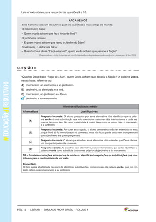 –sImULAdoPRovAbRAsIL–LEITURA–Pág.3
SImulAdOPARAmONITORAmENTOdAAPRENdIzAGEmPROvABRASIl
Leiaostextospararesponderàsquestões1a5.
Texto1
OBANhOdENINA
(DeAnaCristinaMelo,comilustraçõesdeCrisAlhadeff.EditoraEscritaFina)
Aosaberqueaáguadomundopoderiaacabar,Ninaficoupreocupadaecomeçouamatutar
soluçõespraesseproblema.suspenderaescovaçãodedentes?Pedirparaopapainãolavaro
carro?deixardeusaradescarga?Conheçaasideiasdessameninadispostaaimpedirumaseca
generalizada.
Disponívelem:<http://chc.cienciahoje.uol.com.br/e-dia-da-agua/>.Acessoem:6fev.2015.(Adaptado).
Texto2
AÁGuA
oconsumomundialdeáguatriplicouem1950.masasreservasdeáguadonossoplanetanão
acompanharamoaumentodoconsumo,continuando,assim,nosmesmosníveis.
oquechamaatenção,também,équenasúltimasdécadasoconsumomédiodeáguatemse
ampliadocercade50%.
Usandoumatorneiraabertadurante5minutos,paraescovarosdentesoufazerabarba,segasta
emmédia12litrosdeágua.Algumasmaneirasdeeconomizaraté2litrosdeáguasão:escovaros
dentesutilizandoumcopodeágua,fazerabarbacolocandoumtampãonapia.
Umatorneiraquefiquegotejandoumdiainteirogastacercade45litrosdeágua.outraatitude
quedesperdiçamuitaáguaéumbanhodemorado.
Umadescargachegaagastar19litrosdeágua.Porissorecomenda-sequesejamtrocadasas
válvulasdedescargaantigasporválvulasnovasquetêmduasopçõesdedescarga,eparaquem
nãopodetrocaradescargadevem-seevitardescargasdesnecessáriaseprolongadas.
devemosterconsciênciadequeaáguaéumbemessencialparaavidadetodos,poisnóspo-
demospassaraté28diassemcomer,masapenastrêsdiassemágua.
Disponívelem:<http://www.acessaber.com.br/atividades/interpretacao-de-texto-agua-4o-ou-5o-ano>.
Acessoem:5fev.2015.(Adaptado).
VOLUME1
Pág. 2 – LEITURA – sImULAdo PRovA bRAsIL – VOLUME 1
Caro(a) professor(a),
A Editora moderna, em parceria com a Avalia Educacional, desenvolveu este si-
mulado para monitoramento da Aprendizagem: Prova brasil, com a finalidade de
auxiliar professores e gestores a monitorarem os processos de desenvolvimento da
aprendizagem no final dos anos iniciais do Ensino Fundamental.
o objetivo deste material é contribuir com o aperfeiçoamento do planejamento e
com a execução das práticas pedagógicas a partir do diagnóstico do nível de alfa-
betização dos alunos e oferecer subsídios para a formulação de novas estratégias
para a melhoria do ensino.
o caderno que cada aluno receberá é composto de:
30 questões de múltipla escolha, com quatro alternativas cada uma;
1 folha de resposta.
ORIENTAÇÕES GERAIS
motive os alunos a fazerem o simulado. Explique que eles vão fazer uma atividade
diferente e que, para compreendê-la, é necessário que sigam atentamente todas as
suas orientações. Em seguida, distribua os cadernos e peça aos alunos que escre-
vam o nome na linha que consta na capa do caderno.
Os alunos receberam as seguintes instruções:
Leia com atenção antes de responder e marque suas respostas neste caderno.
Cada questão tem uma única resposta correta. Faça um X na opção que você
escolher como certa.
Use lápis preto para marcar as respostas. se você quiser alterar a resposta,
pode apagar e marcar novamente.
Procure não deixar questão sem resposta.
marque as alternativas escolhidas na Folha de Respostas ao terminar o simu-
lado.
Pág. 12 – LEITURA – sImULAdo PRovA bRAsIL
Leia o texto abaixo para responder às questões 9 e 10.
ARCA dE NOé
Três homens estavam discutindo qual era a profissão mais antiga do mundo:
o marceneiro disse:
– Quem vocês acham que fez a Arca de Noé?
o jardineiro rebateu:
– E quem vocês acham que regou o Jardim do Éden?
Finalmente, o eletricista falou:
– Quando deus disse “Faça-se a luz!”, quem vocês acham que passou a fiação?
Disponível em: <http://criancas.uol.com.br/piadas/livro-de-piadas/arca-de-noe.jhtm>. Acesso em: 6 fev. 2015.
QuESTÃO 9
“Quando deus disse “Faça-se a luz!”, quem vocês acham que passou a fiação?” A palavra vocês,
nessa frase, refere-se ao:
A) marceneiro, ao eletricista e ao jardineiro.
B) jardineiro, ao eletricista e a Noé.
C) marceneiro, ao jardineiro e a deus.
d) jardineiro e ao marceneiro.
Nível de dificuldade: médio
Alternativas Justificativas
(A)
Resposta incorreta: o aluno que optou por essa alternativa não identificou que a pala-
vra vocês é uma substituição que evita mencionar os nomes dos interlocutores a cada vez
que se fala com eles. No caso, o eletricista é quem falava com os outros dois: o marceneiro
e o jardineiro.
(B)
Resposta incorreta: Ao fazer essa opção, o aluno demonstrou não ter entendido o texto,
já que Noé só foi mencionado na conversa, mas não fazia parte dela; nem compreendeu
que o jardineiro era quem perguntava.
(C)
Resposta incorreta: o aluno que escolheu essa alternativa não entendeu que deus não era
um dos participantes da conversa.
(d)
Resposta correta: Ao escolher essa alternativa, o aluno demonstrou que soube identificar a
palavra vocês como substituta dos nomes próprios do jardineiro e do marceneiro.
d2 – Estabelecer relações entre partes de um texto, identificando repetições ou substituições que con-
tribuem para a continuidade de um texto.
Comentário
o item avalia a habilidade do aluno de identificar substituições, como no caso da palavra vocês, que, no con-
texto, refere-se ao marceneiro e ao jardineiro.
– VOLUME 1
 