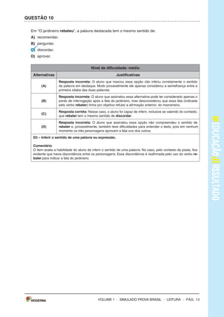 – sImULAdo PRovA bRAsIL – LEITURA – Pág. 3
SImulAdO PARA mONITORAmENTO dA APRENdIzAGEm PROvA BRASIl
Leia os textos para responder às questões 1 a 5.
Texto 1
O BANhO dE NINA
(De Ana Cristina Melo, com ilustrações de Cris Alhadeff. Editora Escrita Fina)
Ao saber que a água do mundo poderia acabar, Nina ficou preocupada e começou a matutar
soluções pra esse problema. suspender a escovação de dentes? Pedir para o papai não lavar o
carro? deixar de usar a descarga? Conheça as ideias dessa menina disposta a impedir uma seca
generalizada.
Disponível em: <http://chc.cienciahoje.uol.com.br/e-dia-da-agua/>. Acesso em: 6 fev. 2015. (Adaptado).
Texto 2
A ÁGuA
o consumo mundial de água triplicou em 1950. mas as reservas de água do nosso planeta não
acompanharam o aumento do consumo, continuando, assim, nos mesmos níveis.
o que chama atenção, também, é que nas últimas décadas o consumo médio de água tem se
ampliado cerca de 50%.
Usando uma torneira aberta durante 5 minutos, para escovar os dentes ou fazer a barba, se gasta
em média 12 litros de água. Algumas maneiras de economizar até 2 litros de água são: escovar os
dentes utilizando um copo de água, fazer a barba colocando um tampão na pia.
Uma torneira que fique gotejando um dia inteiro gasta cerca de 45 litros de água. outra atitude
que desperdiça muita água é um banho demorado.
Uma descarga chega a gastar 19 litros de água. Por isso recomenda-se que sejam trocadas as
válvulas de descarga antigas por válvulas novas que têm duas opções de descarga, e para quem
não pode trocar a descarga devem-se evitar descargas desnecessárias e prolongadas.
devemos ter consciência de que a água é um bem essencial para a vida de todos, pois nós po-
demos passar até 28 dias sem comer, mas apenas três dias sem água.
Disponível em: <http://www.acessaber.com.br/atividades/interpretacao-de-texto-agua-4o-ou-5o-ano>.
Acesso em: 5 fev. 2015. (Adaptado).
VOLUME 1
– sImULAdo PRovA bRAsIL – LEITURA – Pág. 3
SImulAdO PARA mONITORAmENTO dA APRENdIzAGEm PROvA BRASIl
Leia os textos para responder às questões 1 a 5.
Texto 1
O BANhO dE NINA
(De Ana Cristina Melo, com ilustrações de Cris Alhadeff. Editora Escrita Fina)
Ao saber que a água do mundo poderia acabar, Nina ficou preocupada e começou a matutar
soluções pra esse problema. suspender a escovação de dentes? Pedir para o papai não lavar o
carro? deixar de usar a descarga? Conheça as ideias dessa menina disposta a impedir uma seca
generalizada.
Disponível em: <http://chc.cienciahoje.uol.com.br/e-dia-da-agua/>. Acesso em: 6 fev. 2015. (Adaptado).
Texto 2
A ÁGuA
o consumo mundial de água triplicou em 1950. mas as reservas de água do nosso planeta não
acompanharam o aumento do consumo, continuando, assim, nos mesmos níveis.
o que chama atenção, também, é que nas últimas décadas o consumo médio de água tem se
ampliado cerca de 50%.
Usando uma torneira aberta durante 5 minutos, para escovar os dentes ou fazer a barba, se gasta
em média 12 litros de água. Algumas maneiras de economizar até 2 litros de água são: escovar os
dentes utilizando um copo de água, fazer a barba colocando um tampão na pia.
Uma torneira que fique gotejando um dia inteiro gasta cerca de 45 litros de água. outra atitude
que desperdiça muita água é um banho demorado.
Uma descarga chega a gastar 19 litros de água. Por isso recomenda-se que sejam trocadas as
válvulas de descarga antigas por válvulas novas que têm duas opções de descarga, e para quem
não pode trocar a descarga devem-se evitar descargas desnecessárias e prolongadas.
devemos ter consciência de que a água é um bem essencial para a vida de todos, pois nós po-
demos passar até 28 dias sem comer, mas apenas três dias sem água.
Disponível em: <http://www.acessaber.com.br/atividades/interpretacao-de-texto-agua-4o-ou-5o-ano>.
Acesso em: 5 fev. 2015. (Adaptado).
VOLUME 1
– sImULAdo PRovA bRAsIL – LEITURA – Pág. 13
QuESTÃO 10
Em “o jardineiro rebateu”, a palavra destacada tem o mesmo sentido de:
A) recomendar.
B) perguntar.
C) discordar.
d) aprovar.
Nível de dificuldade: médio
Alternativas Justificativas
(A)
Resposta incorreta: o aluno que marcou essa opção não inferiu corretamente o sentido
da palavra em destaque. muito provavelmente ele apenas considerou a semelhança entre a
primeira sílaba das duas palavras.
(B)
Resposta incorreta: o aluno que assinalou essa alternativa pode ter considerado apenas o
ponto de interrogação após a fala do jardineiro, mas desconsiderou que essa fala (indicada
pelo verbo rebater) tinha por objetivo refutar a afirmação anterior, do marceneiro.
(C)
Resposta correta: Nesse caso, o aluno foi capaz de inferir, inclusive se valendo do contexto,
que rebater tem o mesmo sentido de discordar.
(d)
Resposta incorreta: o aluno que assinalou essa opção não compreendeu o sentido de
rebater e, provavelmente, também teve dificuldades para entender o texto, pois em nenhum
momento os três personagens aprovam a fala uns dos outros.
d3 – Inferir o sentido de uma palavra ou expressão.
Comentário
o item avalia a habilidade do aluno de inferir o sentido de uma palavra. No caso, pelo contexto da piada, fica
evidente que havia discordância entre os personagens. Essa discordância é reafirmada pelo uso do verbo re-
bater para indicar a fala do jardineiro.
VOLUME 1
 