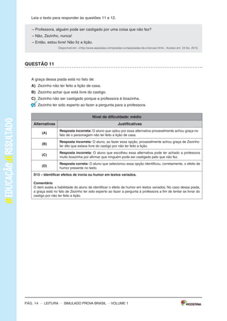 –sImULAdoPRovAbRAsIL–LEITURA–Pág.3
SImulAdOPARAmONITORAmENTOdAAPRENdIzAGEmPROvABRASIl
Leiaostextospararesponderàsquestões1a5.
Texto1
OBANhOdENINA
(DeAnaCristinaMelo,comilustraçõesdeCrisAlhadeff.EditoraEscritaFina)
Aosaberqueaáguadomundopoderiaacabar,Ninaficoupreocupadaecomeçouamatutar
soluçõespraesseproblema.suspenderaescovaçãodedentes?Pedirparaopapainãolavaro
carro?deixardeusaradescarga?Conheçaasideiasdessameninadispostaaimpedirumaseca
generalizada.
Disponívelem:<http://chc.cienciahoje.uol.com.br/e-dia-da-agua/>.Acessoem:6fev.2015.(Adaptado).
Texto2
AÁGuA
oconsumomundialdeáguatriplicouem1950.masasreservasdeáguadonossoplanetanão
acompanharamoaumentodoconsumo,continuando,assim,nosmesmosníveis.
oquechamaatenção,também,équenasúltimasdécadasoconsumomédiodeáguatemse
ampliadocercade50%.
Usandoumatorneiraabertadurante5minutos,paraescovarosdentesoufazerabarba,segasta
emmédia12litrosdeágua.Algumasmaneirasdeeconomizaraté2litrosdeáguasão:escovaros
dentesutilizandoumcopodeágua,fazerabarbacolocandoumtampãonapia.
Umatorneiraquefiquegotejandoumdiainteirogastacercade45litrosdeágua.outraatitude
quedesperdiçamuitaáguaéumbanhodemorado.
Umadescargachegaagastar19litrosdeágua.Porissorecomenda-sequesejamtrocadasas
válvulasdedescargaantigasporválvulasnovasquetêmduasopçõesdedescarga,eparaquem
nãopodetrocaradescargadevem-seevitardescargasdesnecessáriaseprolongadas.
devemosterconsciênciadequeaáguaéumbemessencialparaavidadetodos,poisnóspo-
demospassaraté28diassemcomer,masapenastrêsdiassemágua.
Disponívelem:<http://www.acessaber.com.br/atividades/interpretacao-de-texto-agua-4o-ou-5o-ano>.
Acessoem:5fev.2015.(Adaptado).
VOLUME1
Pág. 2 – LEITURA – sImULAdo PRovA bRAsIL – VOLUME 1
Caro(a) professor(a),
A Editora moderna, em parceria com a Avalia Educacional, desenvolveu este si-
mulado para monitoramento da Aprendizagem: Prova brasil, com a finalidade de
auxiliar professores e gestores a monitorarem os processos de desenvolvimento da
aprendizagem no final dos anos iniciais do Ensino Fundamental.
o objetivo deste material é contribuir com o aperfeiçoamento do planejamento e
com a execução das práticas pedagógicas a partir do diagnóstico do nível de alfa-
betização dos alunos e oferecer subsídios para a formulação de novas estratégias
para a melhoria do ensino.
o caderno que cada aluno receberá é composto de:
30 questões de múltipla escolha, com quatro alternativas cada uma;
1 folha de resposta.
ORIENTAÇÕES GERAIS
motive os alunos a fazerem o simulado. Explique que eles vão fazer uma atividade
diferente e que, para compreendê-la, é necessário que sigam atentamente todas as
suas orientações. Em seguida, distribua os cadernos e peça aos alunos que escre-
vam o nome na linha que consta na capa do caderno.
Os alunos receberam as seguintes instruções:
Leia com atenção antes de responder e marque suas respostas neste caderno.
Cada questão tem uma única resposta correta. Faça um X na opção que você
escolher como certa.
Use lápis preto para marcar as respostas. se você quiser alterar a resposta,
pode apagar e marcar novamente.
Procure não deixar questão sem resposta.
marque as alternativas escolhidas na Folha de Respostas ao terminar o simu-
lado.
Pág. 14 – LEITURA – sImULAdo PRovA bRAsIL
Leia o texto para responder às questões 11 e 12.
– Professora, alguém pode ser castigado por uma coisa que não fez? 
– Não, Zezinho, nunca!
– Então, estou livre! Não fiz a lição. 
Disponível em: <http://www.aspiadas.com/piadas-curtas/piadas-de-criancas.html>. Acesso em: 24 fev. 2015.
QuESTÃO 11
A graça dessa piada está no fato de:
A) Zezinho não ter feito a lição de casa.
B) Zezinho achar que está livre do castigo.
C) Zezinho não ser castigado porque a professora é boazinha.
d) Zezinho ter sido esperto ao fazer a pergunta para a professora.
Nível de dificuldade: médio
Alternativas Justificativas
(A)
Resposta incorreta: o aluno que optou por essa alternativa provavelmente achou graça no
fato de o personagem não ter feito a lição de casa.
(B)
Resposta incorreta: o aluno, ao fazer essa opção, provavelmente achou graça de Zezinho
ter dito que estava livre do castigo por não ter feito a lição.
(C)
Resposta incorreta: o aluno que escolheu essa alternativa pode ter achado a professora
muito boazinha por afirmar que ninguém pode ser castigado pelo que não fez.
(d)
Resposta correta: o aluno que selecionou essa opção identificou, corretamente, o efeito de
humor presente no texto.
d13 – Identificar efeitos de ironia ou humor em textos variados.
Comentário
o item avalia a habilidade do aluno de identificar o efeito de humor em textos variados. No caso dessa piada,
a graça está no fato de Zezinho ter sido esperto ao fazer a pergunta à professora a fim de tentar se livrar do
castigo por não ter feito a lição.
– VOLUME 1
 