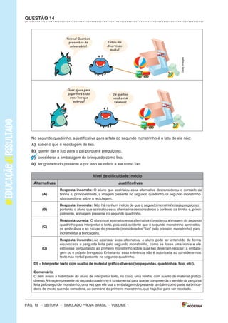 –sImULAdoPRovAbRAsIL–LEITURA–Pág.3
SImulAdOPARAmONITORAmENTOdAAPRENdIzAGEmPROvABRASIl
Leiaostextospararesponderàsquestões1a5.
Texto1
OBANhOdENINA
(DeAnaCristinaMelo,comilustraçõesdeCrisAlhadeff.EditoraEscritaFina)
Aosaberqueaáguadomundopoderiaacabar,Ninaficoupreocupadaecomeçouamatutar
soluçõespraesseproblema.suspenderaescovaçãodedentes?Pedirparaopapainãolavaro
carro?deixardeusaradescarga?Conheçaasideiasdessameninadispostaaimpedirumaseca
generalizada.
Disponívelem:<http://chc.cienciahoje.uol.com.br/e-dia-da-agua/>.Acessoem:6fev.2015.(Adaptado).
Texto2
AÁGuA
oconsumomundialdeáguatriplicouem1950.masasreservasdeáguadonossoplanetanão
acompanharamoaumentodoconsumo,continuando,assim,nosmesmosníveis.
oquechamaatenção,também,équenasúltimasdécadasoconsumomédiodeáguatemse
ampliadocercade50%.
Usandoumatorneiraabertadurante5minutos,paraescovarosdentesoufazerabarba,segasta
emmédia12litrosdeágua.Algumasmaneirasdeeconomizaraté2litrosdeáguasão:escovaros
dentesutilizandoumcopodeágua,fazerabarbacolocandoumtampãonapia.
Umatorneiraquefiquegotejandoumdiainteirogastacercade45litrosdeágua.outraatitude
quedesperdiçamuitaáguaéumbanhodemorado.
Umadescargachegaagastar19litrosdeágua.Porissorecomenda-sequesejamtrocadasas
válvulasdedescargaantigasporválvulasnovasquetêmduasopçõesdedescarga,eparaquem
nãopodetrocaradescargadevem-seevitardescargasdesnecessáriaseprolongadas.
devemosterconsciênciadequeaáguaéumbemessencialparaavidadetodos,poisnóspo-
demospassaraté28diassemcomer,masapenastrêsdiassemágua.
Disponívelem:<http://www.acessaber.com.br/atividades/interpretacao-de-texto-agua-4o-ou-5o-ano>.
Acessoem:5fev.2015.(Adaptado).
VOLUME1
Pág. 2 – LEITURA – sImULAdo PRovA bRAsIL – VOLUME 1
Caro(a) professor(a),
A Editora moderna, em parceria com a Avalia Educacional, desenvolveu este si-
mulado para monitoramento da Aprendizagem: Prova brasil, com a finalidade de
auxiliar professores e gestores a monitorarem os processos de desenvolvimento da
aprendizagem no final dos anos iniciais do Ensino Fundamental.
o objetivo deste material é contribuir com o aperfeiçoamento do planejamento e
com a execução das práticas pedagógicas a partir do diagnóstico do nível de alfa-
betização dos alunos e oferecer subsídios para a formulação de novas estratégias
para a melhoria do ensino.
o caderno que cada aluno receberá é composto de:
30 questões de múltipla escolha, com quatro alternativas cada uma;
1 folha de resposta.
ORIENTAÇÕES GERAIS
motive os alunos a fazerem o simulado. Explique que eles vão fazer uma atividade
diferente e que, para compreendê-la, é necessário que sigam atentamente todas as
suas orientações. Em seguida, distribua os cadernos e peça aos alunos que escre-
vam o nome na linha que consta na capa do caderno.
Os alunos receberam as seguintes instruções:
Leia com atenção antes de responder e marque suas respostas neste caderno.
Cada questão tem uma única resposta correta. Faça um X na opção que você
escolher como certa.
Use lápis preto para marcar as respostas. se você quiser alterar a resposta,
pode apagar e marcar novamente.
Procure não deixar questão sem resposta.
marque as alternativas escolhidas na Folha de Respostas ao terminar o simu-
lado.
Pág. 18 – LEITURA – sImULAdo PRovA bRAsIL
QuESTÃO 14
No segundo quadrinho, a justificativa para a fala do segundo monstrinho é o fato de ele não:
A) saber o que é reciclagem de lixo.
B) querer dar o lixo para o pai porque é preguiçoso.
C) considerar a embalagem do brinquedo como lixo.
d) ter gostado do presente e por isso se referir a ele como lixo.
Nível de dificuldade: médio
Alternativas Justificativas
(A)
Resposta incorreta: o aluno que assinalou essa alternativa desconsiderou o contexto da
tirinha e, principalmente, a imagem presente no segundo quadrinho. o segundo monstrinho
não questiona sobre a reciclagem.
(B)
Resposta incorreta: Não há nenhum indício de que o segundo monstrinho seja preguiçoso;
portanto, o aluno que assinalou essa alternativa desconsiderou o contexto da tirinha e, princi-
palmente, a imagem presente no segundo quadrinho.
(C)
Resposta correta: o aluno que assinalou essa alternativa considerou a imagem do segundo
quadrinho para interpretar o texto, pois está evidente que o segundo monstrinho aproveitou
os embrulhos e as caixas do presente (considerados “lixo” pelo primeiro monstrinho) para
incrementar a brincadeira.
(d)
Resposta incorreta: Ao assinalar essa alternativa, o aluno pode ter entendido de forma
equivocada a pergunta feita pelo segundo monstrinho, como se fosse uma ironia e ele
estivesse perguntando ao primeiro monstrinho sobre qual lixo deveriam reciclar: a embala-
gem ou o próprio brinquedo. Entretanto, essa inferência não é autorizada ao considerarmos
texto não verbal presente no segundo quadrinho.
d5 – Interpretar texto com auxílio de material gráfico diverso (propagandas, quadrinhos, foto, etc.).
Comentário
o item avalia a habilidade do aluno de interpretar texto, no caso, uma tirinha, com auxílio de material gráfico
diverso.A imagem presente no segundo quadrinho é fundamental para que se compreenda o sentido da pergunta
feita pelo segundo monstrinho, uma vez que ele usa a embalagem do presente também como parte da brinca-
deira de modo que não considera, ao contrário do primeiro monstrinho, que haja lixo para ser reciclado.
Nossa! Quantos
presentes de
aniversário!
Quer ajuda para
jogar fora todo
esse lixo que
sobrou?
Estou me
divertindo
muito!
De que lixo
você está
falando?
gettyImages
– VOLUME 1
 