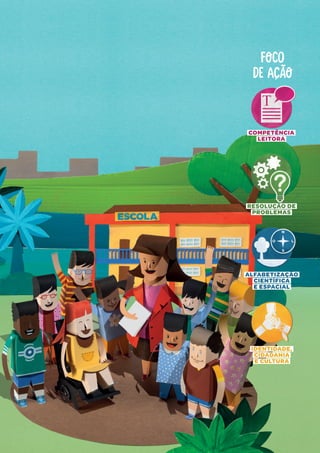 COMPETÊNCIA
LEITORA
Foco
dE ação
ALFABETIZAÇÃO
CIENTÍFICA
E ESPACIAL
IDENTIDADE,
CIDADANIA
E CULTURA
RESOLUÇÃO DE
PROBLEMAS
 
