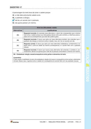 – sImULAdo PRovA bRAsIL – LEITURA – Pág. 3
SImulAdO PARA mONITORAmENTO dA APRENdIzAGEm PROvA BRASIl
Leia os textos para responder às questões 1 a 5.
Texto 1
O BANhO dE NINA
(De Ana Cristina Melo, com ilustrações de Cris Alhadeff. Editora Escrita Fina)
Ao saber que a água do mundo poderia acabar, Nina ficou preocupada e começou a matutar
soluções pra esse problema. suspender a escovação de dentes? Pedir para o papai não lavar o
carro? deixar de usar a descarga? Conheça as ideias dessa menina disposta a impedir uma seca
generalizada.
Disponível em: <http://chc.cienciahoje.uol.com.br/e-dia-da-agua/>. Acesso em: 6 fev. 2015. (Adaptado).
Texto 2
A ÁGuA
o consumo mundial de água triplicou em 1950. mas as reservas de água do nosso planeta não
acompanharam o aumento do consumo, continuando, assim, nos mesmos níveis.
o que chama atenção, também, é que nas últimas décadas o consumo médio de água tem se
ampliado cerca de 50%.
Usando uma torneira aberta durante 5 minutos, para escovar os dentes ou fazer a barba, se gasta
em média 12 litros de água. Algumas maneiras de economizar até 2 litros de água são: escovar os
dentes utilizando um copo de água, fazer a barba colocando um tampão na pia.
Uma torneira que fique gotejando um dia inteiro gasta cerca de 45 litros de água. outra atitude
que desperdiça muita água é um banho demorado.
Uma descarga chega a gastar 19 litros de água. Por isso recomenda-se que sejam trocadas as
válvulas de descarga antigas por válvulas novas que têm duas opções de descarga, e para quem
não pode trocar a descarga devem-se evitar descargas desnecessárias e prolongadas.
devemos ter consciência de que a água é um bem essencial para a vida de todos, pois nós po-
demos passar até 28 dias sem comer, mas apenas três dias sem água.
Disponível em: <http://www.acessaber.com.br/atividades/interpretacao-de-texto-agua-4o-ou-5o-ano>.
Acesso em: 5 fev. 2015. (Adaptado).
VOLUME 1
– sImULAdo PRovA bRAsIL – LEITURA – Pág. 3
SImulAdO PARA mONITORAmENTO dA APRENdIzAGEm PROvA BRASIl
Leia os textos para responder às questões 1 a 5.
Texto 1
O BANhO dE NINA
(De Ana Cristina Melo, com ilustrações de Cris Alhadeff. Editora Escrita Fina)
Ao saber que a água do mundo poderia acabar, Nina ficou preocupada e começou a matutar
soluções pra esse problema. suspender a escovação de dentes? Pedir para o papai não lavar o
carro? deixar de usar a descarga? Conheça as ideias dessa menina disposta a impedir uma seca
generalizada.
Disponível em: <http://chc.cienciahoje.uol.com.br/e-dia-da-agua/>. Acesso em: 6 fev. 2015. (Adaptado).
Texto 2
A ÁGuA
o consumo mundial de água triplicou em 1950. mas as reservas de água do nosso planeta não
acompanharam o aumento do consumo, continuando, assim, nos mesmos níveis.
o que chama atenção, também, é que nas últimas décadas o consumo médio de água tem se
ampliado cerca de 50%.
Usando uma torneira aberta durante 5 minutos, para escovar os dentes ou fazer a barba, se gasta
em média 12 litros de água. Algumas maneiras de economizar até 2 litros de água são: escovar os
dentes utilizando um copo de água, fazer a barba colocando um tampão na pia.
Uma torneira que fique gotejando um dia inteiro gasta cerca de 45 litros de água. outra atitude
que desperdiça muita água é um banho demorado.
Uma descarga chega a gastar 19 litros de água. Por isso recomenda-se que sejam trocadas as
válvulas de descarga antigas por válvulas novas que têm duas opções de descarga, e para quem
não pode trocar a descarga devem-se evitar descargas desnecessárias e prolongadas.
devemos ter consciência de que a água é um bem essencial para a vida de todos, pois nós po-
demos passar até 28 dias sem comer, mas apenas três dias sem água.
Disponível em: <http://www.acessaber.com.br/atividades/interpretacao-de-texto-agua-4o-ou-5o-ano>.
Acesso em: 5 fev. 2015. (Adaptado).
VOLUME 1
– sImULAdo PRovA bRAsIL – LEITURA – Pág. 21
QuESTÃO 17
A personagem do texto teve de cortar o cabelo porque:
A) a mãe dela acha bonito cabelo curto.
B) o padrasto a obrigou.
C) ela fez um acordo com o padrasto.
d) ela queria parecer um menino.
Nível de dificuldade: médio
Alternativas Justificativas
(A)
Resposta incorreta: Ao assinalar essa alternativa, o aluno não compreendeu que a menina
não cortou o cabelo porque sua mãe gostava desse corte; pelo contrário, a mãe ficou preocu-
pada com as consequências que esse fato poderia gerar.
(B)
Resposta incorreta: o aluno que optou por essa alternativa também não entendeu que o
padrasto não obrigou a menina a cortar o cabelo, mas, sim, fez um acordo com ela.
(C)
Resposta correta: o aluno que optou por essa alternativa estabeleceu corretamente a re-
lação entre o corte de cabelo da menina (consequência) e o acordo feito com o padrasto
(causa).
(d)
Resposta incorreta: o aluno que marcou essa alternativa não entendeu o contexto e, pro-
vavelmente, atentou-se apenas para o fato de as pessoas confundirem a menina com menino.
d8 – Estabelecer relação causa/consequência entre partes e elementos do texto.
Comentário
o item avalia a habilidade do aluno de estabelecer relação de causa e consequência entre partes e elementos
do texto. Nesse caso, a garota cortou o cabelo em consequência do acordo feito com seu padrasto (causa).
VOLUME 1
 