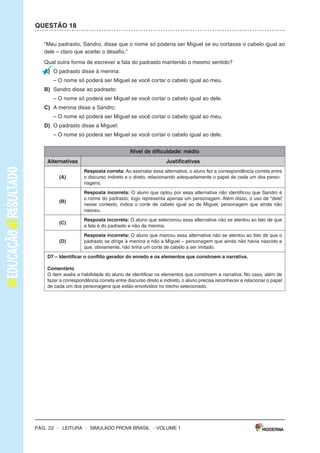 –sImULAdoPRovAbRAsIL–LEITURA–Pág.3
SImulAdOPARAmONITORAmENTOdAAPRENdIzAGEmPROvABRASIl
Leiaostextospararesponderàsquestões1a5.
Texto1
OBANhOdENINA
(DeAnaCristinaMelo,comilustraçõesdeCrisAlhadeff.EditoraEscritaFina)
Aosaberqueaáguadomundopoderiaacabar,Ninaficoupreocupadaecomeçouamatutar
soluçõespraesseproblema.suspenderaescovaçãodedentes?Pedirparaopapainãolavaro
carro?deixardeusaradescarga?Conheçaasideiasdessameninadispostaaimpedirumaseca
generalizada.
Disponívelem:<http://chc.cienciahoje.uol.com.br/e-dia-da-agua/>.Acessoem:6fev.2015.(Adaptado).
Texto2
AÁGuA
oconsumomundialdeáguatriplicouem1950.masasreservasdeáguadonossoplanetanão
acompanharamoaumentodoconsumo,continuando,assim,nosmesmosníveis.
oquechamaatenção,também,équenasúltimasdécadasoconsumomédiodeáguatemse
ampliadocercade50%.
Usandoumatorneiraabertadurante5minutos,paraescovarosdentesoufazerabarba,segasta
emmédia12litrosdeágua.Algumasmaneirasdeeconomizaraté2litrosdeáguasão:escovaros
dentesutilizandoumcopodeágua,fazerabarbacolocandoumtampãonapia.
Umatorneiraquefiquegotejandoumdiainteirogastacercade45litrosdeágua.outraatitude
quedesperdiçamuitaáguaéumbanhodemorado.
Umadescargachegaagastar19litrosdeágua.Porissorecomenda-sequesejamtrocadasas
válvulasdedescargaantigasporválvulasnovasquetêmduasopçõesdedescarga,eparaquem
nãopodetrocaradescargadevem-seevitardescargasdesnecessáriaseprolongadas.
devemosterconsciênciadequeaáguaéumbemessencialparaavidadetodos,poisnóspo-
demospassaraté28diassemcomer,masapenastrêsdiassemágua.
Disponívelem:<http://www.acessaber.com.br/atividades/interpretacao-de-texto-agua-4o-ou-5o-ano>.
Acessoem:5fev.2015.(Adaptado).
VOLUME1
Pág. 2 – LEITURA – sImULAdo PRovA bRAsIL – VOLUME 1
Caro(a) professor(a),
A Editora moderna, em parceria com a Avalia Educacional, desenvolveu este si-
mulado para monitoramento da Aprendizagem: Prova brasil, com a finalidade de
auxiliar professores e gestores a monitorarem os processos de desenvolvimento da
aprendizagem no final dos anos iniciais do Ensino Fundamental.
o objetivo deste material é contribuir com o aperfeiçoamento do planejamento e
com a execução das práticas pedagógicas a partir do diagnóstico do nível de alfa-
betização dos alunos e oferecer subsídios para a formulação de novas estratégias
para a melhoria do ensino.
o caderno que cada aluno receberá é composto de:
30 questões de múltipla escolha, com quatro alternativas cada uma;
1 folha de resposta.
ORIENTAÇÕES GERAIS
motive os alunos a fazerem o simulado. Explique que eles vão fazer uma atividade
diferente e que, para compreendê-la, é necessário que sigam atentamente todas as
suas orientações. Em seguida, distribua os cadernos e peça aos alunos que escre-
vam o nome na linha que consta na capa do caderno.
Os alunos receberam as seguintes instruções:
Leia com atenção antes de responder e marque suas respostas neste caderno.
Cada questão tem uma única resposta correta. Faça um X na opção que você
escolher como certa.
Use lápis preto para marcar as respostas. se você quiser alterar a resposta,
pode apagar e marcar novamente.
Procure não deixar questão sem resposta.
marque as alternativas escolhidas na Folha de Respostas ao terminar o simu-
lado.
Pág. 22 – LEITURA – sImULAdo PRovA bRAsIL –
QuESTÃO 18
“meu padrasto, sandro, disse que o nome só poderia ser miguel se eu cortasse o cabelo igual ao
dele – claro que aceitei o desafio.”
Qual outra forma de escrever a fala do padrasto mantendo o mesmo sentido?
A) o padrasto disse à menina:
– o nome só poderá ser miguel se você cortar o cabelo igual ao meu.
B) sandro disse ao padrasto:
– o nome só poderá ser miguel se você cortar o cabelo igual ao dele.
C) A menina disse a sandro:
– o nome só poderá ser miguel se você cortar o cabelo igual ao meu.
d) o padrasto disse a miguel:
– o nome só poderá ser miguel se você cortar o cabelo igual ao dele.
Nível de dificuldade: médio
Alternativas Justificativas
(A)
Resposta correta: Ao assinalar essa alternativa, o aluno fez a correspondência correta entre
o discurso indireto e o direto, relacionando adequadamente o papel de cada um dos perso-
nagens.
(B)
Resposta incorreta: o aluno que optou por essa alternativa não identificou que sandro é
o nome do padrasto; logo representa apenas um personagem. Além disso, o uso de “dele”,
nesse contexto, indica o corte de cabelo igual ao de miguel, personagem que ainda não
nasceu.
(C)
Resposta incorreta: o aluno que selecionou essa alternativa não se atentou ao fato de que
a fala é do padrasto e não da menina.
(d)
Resposta incorreta: o aluno que marcou essa alternativa não se atentou ao fato de que o
padrasto se dirige à menina e não a miguel – personagem que ainda não havia nascido e
que, obviamente, não tinha um corte de cabelo a ser imitado.
d7 – Identificar o conflito gerador do enredo e os elementos que constroem a narrativa.
Comentário
o item avalia a habilidade do aluno de identificar os elementos que constroem a narrativa. No caso, além de
fazer a correspondência correta entre discurso direto e indireto, o aluno precisa reconhecer e relacionar o papel
de cada um dos personagens que estão envolvidos no trecho selecionado.
VOLUME 1
 
