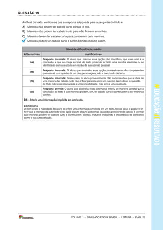 – sImULAdo PRovA bRAsIL – LEITURA – Pág. 3
SImulAdO PARA mONITORAmENTO dA APRENdIzAGEm PROvA BRASIl
Leia os textos para responder às questões 1 a 5.
Texto 1
O BANhO dE NINA
(De Ana Cristina Melo, com ilustrações de Cris Alhadeff. Editora Escrita Fina)
Ao saber que a água do mundo poderia acabar, Nina ficou preocupada e começou a matutar
soluções pra esse problema. suspender a escovação de dentes? Pedir para o papai não lavar o
carro? deixar de usar a descarga? Conheça as ideias dessa menina disposta a impedir uma seca
generalizada.
Disponível em: <http://chc.cienciahoje.uol.com.br/e-dia-da-agua/>. Acesso em: 6 fev. 2015. (Adaptado).
Texto 2
A ÁGuA
o consumo mundial de água triplicou em 1950. mas as reservas de água do nosso planeta não
acompanharam o aumento do consumo, continuando, assim, nos mesmos níveis.
o que chama atenção, também, é que nas últimas décadas o consumo médio de água tem se
ampliado cerca de 50%.
Usando uma torneira aberta durante 5 minutos, para escovar os dentes ou fazer a barba, se gasta
em média 12 litros de água. Algumas maneiras de economizar até 2 litros de água são: escovar os
dentes utilizando um copo de água, fazer a barba colocando um tampão na pia.
Uma torneira que fique gotejando um dia inteiro gasta cerca de 45 litros de água. outra atitude
que desperdiça muita água é um banho demorado.
Uma descarga chega a gastar 19 litros de água. Por isso recomenda-se que sejam trocadas as
válvulas de descarga antigas por válvulas novas que têm duas opções de descarga, e para quem
não pode trocar a descarga devem-se evitar descargas desnecessárias e prolongadas.
devemos ter consciência de que a água é um bem essencial para a vida de todos, pois nós po-
demos passar até 28 dias sem comer, mas apenas três dias sem água.
Disponível em: <http://www.acessaber.com.br/atividades/interpretacao-de-texto-agua-4o-ou-5o-ano>.
Acesso em: 5 fev. 2015. (Adaptado).
VOLUME 1
– sImULAdo PRovA bRAsIL – LEITURA – Pág. 3
SImulAdO PARA mONITORAmENTO dA APRENdIzAGEm PROvA BRASIl
Leia os textos para responder às questões 1 a 5.
Texto 1
O BANhO dE NINA
(De Ana Cristina Melo, com ilustrações de Cris Alhadeff. Editora Escrita Fina)
Ao saber que a água do mundo poderia acabar, Nina ficou preocupada e começou a matutar
soluções pra esse problema. suspender a escovação de dentes? Pedir para o papai não lavar o
carro? deixar de usar a descarga? Conheça as ideias dessa menina disposta a impedir uma seca
generalizada.
Disponível em: <http://chc.cienciahoje.uol.com.br/e-dia-da-agua/>. Acesso em: 6 fev. 2015. (Adaptado).
Texto 2
A ÁGuA
o consumo mundial de água triplicou em 1950. mas as reservas de água do nosso planeta não
acompanharam o aumento do consumo, continuando, assim, nos mesmos níveis.
o que chama atenção, também, é que nas últimas décadas o consumo médio de água tem se
ampliado cerca de 50%.
Usando uma torneira aberta durante 5 minutos, para escovar os dentes ou fazer a barba, se gasta
em média 12 litros de água. Algumas maneiras de economizar até 2 litros de água são: escovar os
dentes utilizando um copo de água, fazer a barba colocando um tampão na pia.
Uma torneira que fique gotejando um dia inteiro gasta cerca de 45 litros de água. outra atitude
que desperdiça muita água é um banho demorado.
Uma descarga chega a gastar 19 litros de água. Por isso recomenda-se que sejam trocadas as
válvulas de descarga antigas por válvulas novas que têm duas opções de descarga, e para quem
não pode trocar a descarga devem-se evitar descargas desnecessárias e prolongadas.
devemos ter consciência de que a água é um bem essencial para a vida de todos, pois nós po-
demos passar até 28 dias sem comer, mas apenas três dias sem água.
Disponível em: <http://www.acessaber.com.br/atividades/interpretacao-de-texto-agua-4o-ou-5o-ano>.
Acesso em: 5 fev. 2015. (Adaptado).
VOLUME 1
– sImULAdo PRovA bRAsIL – LEITURA – Pág. 23
QuESTÃO 19
Ao final do texto, verifica-se que a resposta adequada para a pergunta do título é:
A) meninas não devem ter cabelo curto porque é feio.
B) meninas não podem ter cabelo curto para não ficarem estranhas.
C) meninas devem ter cabelo curto para parecerem com meninos.
d) meninas podem ter cabelo curto e serem bonitas mesmo assim.
Nível de dificuldade: médio
Alternativas Justificativas
(A)
Resposta incorreta: o aluno que marcou essa opção não identificou que essa não é a
conclusão a que se chega ao final do texto, podendo ter feito uma escolha aleatória ou se
identificado com a resposta em razão de sua opinião pessoal.
(B)
Resposta incorreta: o aluno que assinalou essa opção provavelmente não compreendeu
que essa é uma opinião de um dos personagens, não a conclusão do texto.
(C)
Resposta incorreta: Nesse caso, o aluno provavelmente não compreendeu que a ideia de
uma menina ter cabelo curto não é ficar parecida com um menino. Além disso, a questão
do título não está relacionada a uma possibilidade, mas sim a uma realidade.
(d)
Resposta correta: o aluno que assinalou essa alternativa inferiu de maneira correta que a
conclusão do texto é que meninas podem, sim, ter cabelo curto e continuarem a ser meninas
bonitas.
d4 – Inferir uma informação implícita em um texto.
Comentário
o item avalia a habilidade do aluno de inferir uma informação implícita em um texto. Nesse caso, é possível in-
ferir que a intenção da autora do texto, após discutir alguns problemas causados pelo corte de cabelo, é afirmar
que meninas podem ter cabelo curto e continuarem bonitas, inclusive indicando a importância de conceitos
como o da autoaceitação.
VOLUME 1
 