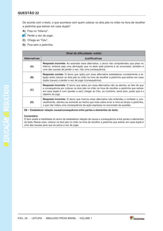 –sImULAdoPRovAbRAsIL–LEITURA–Pág.3
SImulAdOPARAmONITORAmENTOdAAPRENdIzAGEmPROvABRASIl
Leiaostextospararesponderàsquestões1a5.
Texto1
OBANhOdENINA
(DeAnaCristinaMelo,comilustraçõesdeCrisAlhadeff.EditoraEscritaFina)
Aosaberqueaáguadomundopoderiaacabar,Ninaficoupreocupadaecomeçouamatutar
soluçõespraesseproblema.suspenderaescovaçãodedentes?Pedirparaopapainãolavaro
carro?deixardeusaradescarga?Conheçaasideiasdessameninadispostaaimpedirumaseca
generalizada.
Disponívelem:<http://chc.cienciahoje.uol.com.br/e-dia-da-agua/>.Acessoem:6fev.2015.(Adaptado).
Texto2
AÁGuA
oconsumomundialdeáguatriplicouem1950.masasreservasdeáguadonossoplanetanão
acompanharamoaumentodoconsumo,continuando,assim,nosmesmosníveis.
oquechamaatenção,também,équenasúltimasdécadasoconsumomédiodeáguatemse
ampliadocercade50%.
Usandoumatorneiraabertadurante5minutos,paraescovarosdentesoufazerabarba,segasta
emmédia12litrosdeágua.Algumasmaneirasdeeconomizaraté2litrosdeáguasão:escovaros
dentesutilizandoumcopodeágua,fazerabarbacolocandoumtampãonapia.
Umatorneiraquefiquegotejandoumdiainteirogastacercade45litrosdeágua.outraatitude
quedesperdiçamuitaáguaéumbanhodemorado.
Umadescargachegaagastar19litrosdeágua.Porissorecomenda-sequesejamtrocadasas
válvulasdedescargaantigasporválvulasnovasquetêmduasopçõesdedescarga,eparaquem
nãopodetrocaradescargadevem-seevitardescargasdesnecessáriaseprolongadas.
devemosterconsciênciadequeaáguaéumbemessencialparaavidadetodos,poisnóspo-
demospassaraté28diassemcomer,masapenastrêsdiassemágua.
Disponívelem:<http://www.acessaber.com.br/atividades/interpretacao-de-texto-agua-4o-ou-5o-ano>.
Acessoem:5fev.2015.(Adaptado).
VOLUME1
Pág. 2 – LEITURA – sImULAdo PRovA bRAsIL – VOLUME 1
Caro(a) professor(a),
A Editora moderna, em parceria com a Avalia Educacional, desenvolveu este si-
mulado para monitoramento da Aprendizagem: Prova brasil, com a finalidade de
auxiliar professores e gestores a monitorarem os processos de desenvolvimento da
aprendizagem no final dos anos iniciais do Ensino Fundamental.
o objetivo deste material é contribuir com o aperfeiçoamento do planejamento e
com a execução das práticas pedagógicas a partir do diagnóstico do nível de alfa-
betização dos alunos e oferecer subsídios para a formulação de novas estratégias
para a melhoria do ensino.
o caderno que cada aluno receberá é composto de:
30 questões de múltipla escolha, com quatro alternativas cada uma;
1 folha de resposta.
ORIENTAÇÕES GERAIS
motive os alunos a fazerem o simulado. Explique que eles vão fazer uma atividade
diferente e que, para compreendê-la, é necessário que sigam atentamente todas as
suas orientações. Em seguida, distribua os cadernos e peça aos alunos que escre-
vam o nome na linha que consta na capa do caderno.
Os alunos receberam as seguintes instruções:
Leia com atenção antes de responder e marque suas respostas neste caderno.
Cada questão tem uma única resposta correta. Faça um X na opção que você
escolher como certa.
Use lápis preto para marcar as respostas. se você quiser alterar a resposta,
pode apagar e marcar novamente.
Procure não deixar questão sem resposta.
marque as alternativas escolhidas na Folha de Respostas ao terminar o simu-
lado.
Pág. 28 – LEITURA – sImULAdo PRovA bRAsIL
QuESTÃO 22
de acordo com o texto, o que acontece com quem colocar os dois pés no chão na hora de recolher
a pedrinha que estiver em casa dupla?
A)
B) Perde a vez de jogar.
C)
d) Fica sem a pedrinha.
Nível de dificuldade: médio
Alternativas Justificativas
(A)
Resposta incorreta: Ao assinalar essa alternativa, o aluno não compreendeu que pisar no
Inferno, embora seja uma afirmação que no texto está próxima à do enunciado, também é
uma das causas de perder a vez, não uma consequência.
(B)
Resposta correta: o aluno que optou por essa alternativa estabeleceu corretamente a re-
lação entre colocar os dois pés no chão na hora de recolher a pedrinha que estiver em casa
dupla (causa) e perder a vez de jogar (consequência).
(C)
Resposta incorreta: o aluno que optou por essa alternativa não se atentou ao fato de que
a consequência por colocar os dois pés no chão na hora de recolher a pedrinha que estiver
em casa dupla é ruim (perder a vez); chegar ao Céu, ao contrário, seria bom, posto que é o
objetivo do jogo.
(d)
Resposta incorreta: o aluno que marcou essa alternativa não entendeu o contexto e, pro-
vavelmente, atentou-se somente ao trecho que trata sobre errar a mira ao lançar a pedrinha,
o que não indica uma consequência da ação expressa no enunciado da questão.
d8 – Estabelecer relação causa/consequência entre partes e elementos do texto.
Comentário
o item avalia a habilidade do aluno de estabelecer relação de causa e consequência entre partes e elementos
do texto. Nesse caso, colocar os dois pés no chão na hora de recolher a pedrinha que estiver em casa dupla é
uma das causas para que se perca a vez de jogar.
– VOLUME 1
Pisa no “Inferno”.
Chega ao “Céu”.
 