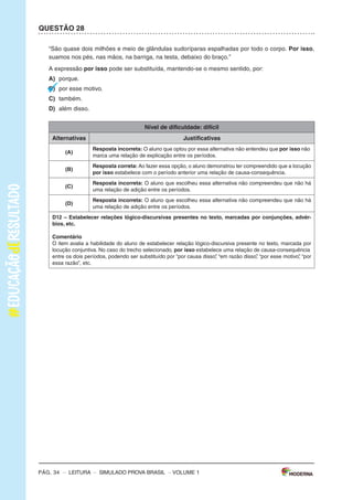 –sImULAdoPRovAbRAsIL–LEITURA–Pág.3
SImulAdOPARAmONITORAmENTOdAAPRENdIzAGEmPROvABRASIl
Leiaostextospararesponderàsquestões1a5.
Texto1
OBANhOdENINA
(DeAnaCristinaMelo,comilustraçõesdeCrisAlhadeff.EditoraEscritaFina)
Aosaberqueaáguadomundopoderiaacabar,Ninaficoupreocupadaecomeçouamatutar
soluçõespraesseproblema.suspenderaescovaçãodedentes?Pedirparaopapainãolavaro
carro?deixardeusaradescarga?Conheçaasideiasdessameninadispostaaimpedirumaseca
generalizada.
Disponívelem:<http://chc.cienciahoje.uol.com.br/e-dia-da-agua/>.Acessoem:6fev.2015.(Adaptado).
Texto2
AÁGuA
oconsumomundialdeáguatriplicouem1950.masasreservasdeáguadonossoplanetanão
acompanharamoaumentodoconsumo,continuando,assim,nosmesmosníveis.
oquechamaatenção,também,équenasúltimasdécadasoconsumomédiodeáguatemse
ampliadocercade50%.
Usandoumatorneiraabertadurante5minutos,paraescovarosdentesoufazerabarba,segasta
emmédia12litrosdeágua.Algumasmaneirasdeeconomizaraté2litrosdeáguasão:escovaros
dentesutilizandoumcopodeágua,fazerabarbacolocandoumtampãonapia.
Umatorneiraquefiquegotejandoumdiainteirogastacercade45litrosdeágua.outraatitude
quedesperdiçamuitaáguaéumbanhodemorado.
Umadescargachegaagastar19litrosdeágua.Porissorecomenda-sequesejamtrocadasas
válvulasdedescargaantigasporválvulasnovasquetêmduasopçõesdedescarga,eparaquem
nãopodetrocaradescargadevem-seevitardescargasdesnecessáriaseprolongadas.
devemosterconsciênciadequeaáguaéumbemessencialparaavidadetodos,poisnóspo-
demospassaraté28diassemcomer,masapenastrêsdiassemágua.
Disponívelem:<http://www.acessaber.com.br/atividades/interpretacao-de-texto-agua-4o-ou-5o-ano>.
Acessoem:5fev.2015.(Adaptado).
VOLUME1
Pág. 2 – LEITURA – sImULAdo PRovA bRAsIL – VOLUME 1
Caro(a) professor(a),
A Editora moderna, em parceria com a Avalia Educacional, desenvolveu este si-
mulado para monitoramento da Aprendizagem: Prova brasil, com a finalidade de
auxiliar professores e gestores a monitorarem os processos de desenvolvimento da
aprendizagem no final dos anos iniciais do Ensino Fundamental.
o objetivo deste material é contribuir com o aperfeiçoamento do planejamento e
com a execução das práticas pedagógicas a partir do diagnóstico do nível de alfa-
betização dos alunos e oferecer subsídios para a formulação de novas estratégias
para a melhoria do ensino.
o caderno que cada aluno receberá é composto de:
30 questões de múltipla escolha, com quatro alternativas cada uma;
1 folha de resposta.
ORIENTAÇÕES GERAIS
motive os alunos a fazerem o simulado. Explique que eles vão fazer uma atividade
diferente e que, para compreendê-la, é necessário que sigam atentamente todas as
suas orientações. Em seguida, distribua os cadernos e peça aos alunos que escre-
vam o nome na linha que consta na capa do caderno.
Os alunos receberam as seguintes instruções:
Leia com atenção antes de responder e marque suas respostas neste caderno.
Cada questão tem uma única resposta correta. Faça um X na opção que você
escolher como certa.
Use lápis preto para marcar as respostas. se você quiser alterar a resposta,
pode apagar e marcar novamente.
Procure não deixar questão sem resposta.
marque as alternativas escolhidas na Folha de Respostas ao terminar o simu-
lado.
Pág. 34 – LEITURA – sImULAdo PRovA bRAsIL
QuESTÃO 28
“são quase dois milhões e meio de glândulas sudoríparas espalhadas por todo o corpo. Por isso,
suamos nos pés, nas mãos, na barriga, na testa, debaixo do braço.”
A expressão por isso pode ser substituída, mantendo-se o mesmo sentido, por:
A) porque.
B) por esse motivo.
C) também.
d) além disso.
Nível de dificuldade: difícil
Alternativas Justificativas
(A)
Resposta incorreta: o aluno que optou por essa alternativa não entendeu que por isso não
marca uma relação de explicação entre os períodos.
(B)
Resposta correta: Ao fazer essa opção, o aluno demonstrou ter compreendido que a locução
por isso estabelece com o período anterior uma relação de causa-consequência.
(C)
Resposta incorreta: o aluno que escolheu essa alternativa não compreendeu que não há
uma relação de adição entre os períodos.
(d)
Resposta incorreta: o aluno que escolheu essa alternativa não compreendeu que não há
uma relação de adição entre os períodos.
d12 – Estabelecer relações lógico-discursivas presentes no texto, marcadas por conjunções, advér-
bios, etc.
Comentário
o item avalia a habilidade do aluno de estabelecer relação lógico-discursiva presente no texto, marcada por
locução conjuntiva. No caso do trecho selecionado, por isso estabelece uma relação de causa-consequência
entre os dois períodos, podendo ser substituído por “por causa disso”, “em razão disso”, “por esse motivo”, “por
essa razão”, etc.
– VOLUME 1
 