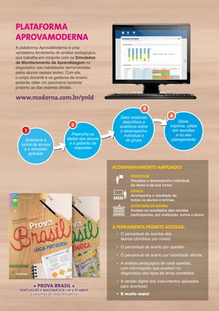 A FERRAMENTA PERMITE ACESSAR:
•	 O percentual de acertos dos
alunos (divididos por níveis)
•	 O percentual de acerto por questão
•	 O percentual de acerto por habilidade aferida
•	 A análise pedagógica de cada questão,
com informações que auxiliam no
diagnóstico dos tipos de erros cometidos
•	 A versão digital dos instrumentos aplicados
para download.
•	 E muito mais!
Salve,
imprima, utilize
em reuniões
e no seu
planejamento
4Gere relatórios
descritivos e
analíticos sobre
o desempenho
individual e
do grupo
3
Preencha os
dados dos alunos
e o gabarito de
respostas
2
Selecione a
turma de alunos
e o simulado
aplicado
1
PLATAFORMA
APROVAMODERNA
www.moderna.com.br/pnld
PROVA BRASIL
PORTUGUÊS E MATEMÁTICA • 4o
e 5º ANOS
2 volumes de cada disciplina
A plataforma AprovaModerna é uma
verdadeira ferramenta de análise pedagógica,
que trabalha em conjunto com os Simulados
de Monitoramento da Aprendizagem no
diagnóstico das habilidades demonstradas
pelos alunos nesses testes. Com ela,
o corpo docente e os gestores de ensino
poderão obter um panorama bastante
próximo ao dos exames oficiais.
ACOMPANHAMENTO AMPLIADO!
PROFESSOR
Visualiza o desempenho individual
do aluno e da sua turma
ESCOLA
Acompanha o resultado de
todos os alunos e turmas.
SECRETARIA DE ENSINO
Acessa os resultados das escolas
participantes, por insituição, turma e aluno.
 