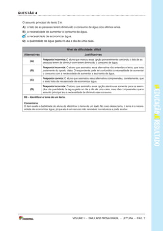 – sImULAdo PRovA bRAsIL – LEITURA – Pág. 3
SImulAdO PARA mONITORAmENTO dA APRENdIzAGEm PROvA BRASIl
Leia os textos para responder às questões 1 a 5.
Texto 1
O BANhO dE NINA
(De Ana Cristina Melo, com ilustrações de Cris Alhadeff. Editora Escrita Fina)
Ao saber que a água do mundo poderia acabar, Nina ficou preocupada e começou a matutar
soluções pra esse problema. suspender a escovação de dentes? Pedir para o papai não lavar o
carro? deixar de usar a descarga? Conheça as ideias dessa menina disposta a impedir uma seca
generalizada.
Disponível em: <http://chc.cienciahoje.uol.com.br/e-dia-da-agua/>. Acesso em: 6 fev. 2015. (Adaptado).
Texto 2
A ÁGuA
o consumo mundial de água triplicou em 1950. mas as reservas de água do nosso planeta não
acompanharam o aumento do consumo, continuando, assim, nos mesmos níveis.
o que chama atenção, também, é que nas últimas décadas o consumo médio de água tem se
ampliado cerca de 50%.
Usando uma torneira aberta durante 5 minutos, para escovar os dentes ou fazer a barba, se gasta
em média 12 litros de água. Algumas maneiras de economizar até 2 litros de água são: escovar os
dentes utilizando um copo de água, fazer a barba colocando um tampão na pia.
Uma torneira que fique gotejando um dia inteiro gasta cerca de 45 litros de água. outra atitude
que desperdiça muita água é um banho demorado.
Uma descarga chega a gastar 19 litros de água. Por isso recomenda-se que sejam trocadas as
válvulas de descarga antigas por válvulas novas que têm duas opções de descarga, e para quem
não pode trocar a descarga devem-se evitar descargas desnecessárias e prolongadas.
devemos ter consciência de que a água é um bem essencial para a vida de todos, pois nós po-
demos passar até 28 dias sem comer, mas apenas três dias sem água.
Disponível em: <http://www.acessaber.com.br/atividades/interpretacao-de-texto-agua-4o-ou-5o-ano>.
Acesso em: 5 fev. 2015. (Adaptado).
VOLUME 1
– sImULAdo PRovA bRAsIL – LEITURA – Pág. 3
SImulAdO PARA mONITORAmENTO dA APRENdIzAGEm PROvA BRASIl
Leia os textos para responder às questões 1 a 5.
Texto 1
O BANhO dE NINA
(De Ana Cristina Melo, com ilustrações de Cris Alhadeff. Editora Escrita Fina)
Ao saber que a água do mundo poderia acabar, Nina ficou preocupada e começou a matutar
soluções pra esse problema. suspender a escovação de dentes? Pedir para o papai não lavar o
carro? deixar de usar a descarga? Conheça as ideias dessa menina disposta a impedir uma seca
generalizada.
Disponível em: <http://chc.cienciahoje.uol.com.br/e-dia-da-agua/>. Acesso em: 6 fev. 2015. (Adaptado).
Texto 2
A ÁGuA
o consumo mundial de água triplicou em 1950. mas as reservas de água do nosso planeta não
acompanharam o aumento do consumo, continuando, assim, nos mesmos níveis.
o que chama atenção, também, é que nas últimas décadas o consumo médio de água tem se
ampliado cerca de 50%.
Usando uma torneira aberta durante 5 minutos, para escovar os dentes ou fazer a barba, se gasta
em média 12 litros de água. Algumas maneiras de economizar até 2 litros de água são: escovar os
dentes utilizando um copo de água, fazer a barba colocando um tampão na pia.
Uma torneira que fique gotejando um dia inteiro gasta cerca de 45 litros de água. outra atitude
que desperdiça muita água é um banho demorado.
Uma descarga chega a gastar 19 litros de água. Por isso recomenda-se que sejam trocadas as
válvulas de descarga antigas por válvulas novas que têm duas opções de descarga, e para quem
não pode trocar a descarga devem-se evitar descargas desnecessárias e prolongadas.
devemos ter consciência de que a água é um bem essencial para a vida de todos, pois nós po-
demos passar até 28 dias sem comer, mas apenas três dias sem água.
Disponível em: <http://www.acessaber.com.br/atividades/interpretacao-de-texto-agua-4o-ou-5o-ano>.
Acesso em: 5 fev. 2015. (Adaptado).
VOLUME 1
– sImULAdo PRovA bRAsIL – LEITURA – Pág. 7
QuESTÃO 4
o assunto principal do texto 2 é:
A) o fato de as pessoas terem diminuído o consumo de água nos últimos anos.
B) a necessidade de aumentar o consumo da água.
C) a necessidade de economizar água.
d) a quantidade de água gasta no dia a dia de uma casa.
Nível de dificuldade: difícil
Alternativas Justificativas
(A)
Resposta incorreta: o aluno que marcou essa opção provavelmente confundiu o fato de as
pessoas terem de diminuir com terem diminuído o consumo de água.
(B)
Resposta incorreta: o aluno que assinalou essa alternativa não entendeu o texto, que trata
justamente do oposto disso. o respondente pode ter confundido a necessidade de aumentar
o consumo com a necessidade de aumentar a economia de água.
(C)
Resposta correta: o aluno que assinalou essa alternativa compreendeu, corretamente, que
o texto trata da necessidade de economizar água.
(d)
Resposta incorreta: o aluno que assinalou essa opção atentou-se somente para os exem-
plos da quantidade de água gasta no dia a dia de uma casa, mas não compreendeu que o
assunto principal era a necessidade de diminuir esse consumo.
d6 – Identificar o tema de um texto.
Comentário
o item avalia a habilidade do aluno de identificar o tema de um texto. No caso desse texto, o tema é a neces-
sidade de economizar água, já que ela é um recurso não renovável na natureza e pode acabar.
VOLUME 1
 