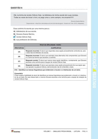 – sImULAdo PRovA bRAsIL – LEITURA – Pág. 3
SImulAdO PARA mONITORAmENTO dA APRENdIzAGEm PROvA BRASIl
Leia os textos para responder às questões 1 a 5.
Texto 1
O BANhO dE NINA
(De Ana Cristina Melo, com ilustrações de Cris Alhadeff. Editora Escrita Fina)
Ao saber que a água do mundo poderia acabar, Nina ficou preocupada e começou a matutar
soluções pra esse problema. suspender a escovação de dentes? Pedir para o papai não lavar o
carro? deixar de usar a descarga? Conheça as ideias dessa menina disposta a impedir uma seca
generalizada.
Disponível em: <http://chc.cienciahoje.uol.com.br/e-dia-da-agua/>. Acesso em: 6 fev. 2015. (Adaptado).
Texto 2
A ÁGuA
o consumo mundial de água triplicou em 1950. mas as reservas de água do nosso planeta não
acompanharam o aumento do consumo, continuando, assim, nos mesmos níveis.
o que chama atenção, também, é que nas últimas décadas o consumo médio de água tem se
ampliado cerca de 50%.
Usando uma torneira aberta durante 5 minutos, para escovar os dentes ou fazer a barba, se gasta
em média 12 litros de água. Algumas maneiras de economizar até 2 litros de água são: escovar os
dentes utilizando um copo de água, fazer a barba colocando um tampão na pia.
Uma torneira que fique gotejando um dia inteiro gasta cerca de 45 litros de água. outra atitude
que desperdiça muita água é um banho demorado.
Uma descarga chega a gastar 19 litros de água. Por isso recomenda-se que sejam trocadas as
válvulas de descarga antigas por válvulas novas que têm duas opções de descarga, e para quem
não pode trocar a descarga devem-se evitar descargas desnecessárias e prolongadas.
devemos ter consciência de que a água é um bem essencial para a vida de todos, pois nós po-
demos passar até 28 dias sem comer, mas apenas três dias sem água.
Disponível em: <http://www.acessaber.com.br/atividades/interpretacao-de-texto-agua-4o-ou-5o-ano>.
Acesso em: 5 fev. 2015. (Adaptado).
VOLUME 1
– sImULAdo PRovA bRAsIL – LEITURA – Pág. 3
SImulAdO PARA mONITORAmENTO dA APRENdIzAGEm PROvA BRASIl
Leia os textos para responder às questões 1 a 5.
Texto 1
O BANhO dE NINA
(De Ana Cristina Melo, com ilustrações de Cris Alhadeff. Editora Escrita Fina)
Ao saber que a água do mundo poderia acabar, Nina ficou preocupada e começou a matutar
soluções pra esse problema. suspender a escovação de dentes? Pedir para o papai não lavar o
carro? deixar de usar a descarga? Conheça as ideias dessa menina disposta a impedir uma seca
generalizada.
Disponível em: <http://chc.cienciahoje.uol.com.br/e-dia-da-agua/>. Acesso em: 6 fev. 2015. (Adaptado).
Texto 2
A ÁGuA
o consumo mundial de água triplicou em 1950. mas as reservas de água do nosso planeta não
acompanharam o aumento do consumo, continuando, assim, nos mesmos níveis.
o que chama atenção, também, é que nas últimas décadas o consumo médio de água tem se
ampliado cerca de 50%.
Usando uma torneira aberta durante 5 minutos, para escovar os dentes ou fazer a barba, se gasta
em média 12 litros de água. Algumas maneiras de economizar até 2 litros de água são: escovar os
dentes utilizando um copo de água, fazer a barba colocando um tampão na pia.
Uma torneira que fique gotejando um dia inteiro gasta cerca de 45 litros de água. outra atitude
que desperdiça muita água é um banho demorado.
Uma descarga chega a gastar 19 litros de água. Por isso recomenda-se que sejam trocadas as
válvulas de descarga antigas por válvulas novas que têm duas opções de descarga, e para quem
não pode trocar a descarga devem-se evitar descargas desnecessárias e prolongadas.
devemos ter consciência de que a água é um bem essencial para a vida de todos, pois nós po-
demos passar até 28 dias sem comer, mas apenas três dias sem água.
Disponível em: <http://www.acessaber.com.br/atividades/interpretacao-de-texto-agua-4o-ou-5o-ano>.
Acesso em: 5 fev. 2015. (Adaptado).
VOLUME 1
– sImULAdo PRovA bRAsIL – LEITURA – Pág. 9
QuESTÃO 6
Essa cartinha foi escrita por uma menina para a:
A) bibliotecária de sua escola.
B) giovana soares martins.
C) revista .
d) sua professora de Ciências.
Nível de dificuldade: médio
Alternativas Justificativas
(A)
Resposta incorreta: o aluno que respondeu essa opção provavelmente confundiu-se, pois
o texto fala de biblioteca da escola.
(B)
Resposta incorreta: o aluno que assinalou essa alternativa não compreendeu que giovana
é o nome da menina que escreveu a cartinha.
(C)
Resposta correta: o aluno que marcou essa opção identificou, corretamente, que giovana
escreveu uma cartinha para a equipe da revista Ciência Hoje.
(d)
Resposta incorreta: o aluno que assinalou essa opção provavelmente fez sua opção ape-
nas apoiado na palavra Ciência, demonstrando não ter entendido o texto.
d10 – Identificar as marcas linguísticas que evidenciam o locutor e o interlocutor de um texto.
Comentário
o item avalia a habilidade do aluno de identificar as marcas linguísticas que evidenciam o locutor e o interlocu-
tor de um texto. No caso desse texto, a menina giovana escreveu uma cartinha para a equipe de redação da
revista Ciência Hoje.
Olá, turminha da revista Ciência Hoje, na biblioteca de minha escola tem suas revistas.
Todas as vezes de trocar o livro, eu pego uma e, como sempre, me encanto!!!!!!!
Giovana Soares Martins
Disponível em: <http://chc.cienciahoje.uol.com.br/e-dia-da-agua/>. Acesso em: 6 fev. 2015. (Adaptado).
Ciência Hoje
VOLUME 1
 