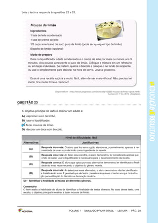 – sImULAdo PRovA bRAsIL – LEITURA – Pág. 3
SImulAdO PARA mONITORAmENTO dA APRENdIzAGEm PROvA BRASIl
Leia os textos para responder às questões 1 a 5.
Texto 1
O BANhO dE NINA
(De Ana Cristina Melo, com ilustrações de Cris Alhadeff. Editora Escrita Fina)
Ao saber que a água do mundo poderia acabar, Nina ficou preocupada e começou a matutar
soluções pra esse problema. suspender a escovação de dentes? Pedir para o papai não lavar o
carro? deixar de usar a descarga? Conheça as ideias dessa menina disposta a impedir uma seca
generalizada.
Disponível em: <http://chc.cienciahoje.uol.com.br/e-dia-da-agua/>. Acesso em: 6 fev. 2015. (Adaptado).
Texto 2
A ÁGuA
o consumo mundial de água triplicou em 1950. mas as reservas de água do nosso planeta não
acompanharam o aumento do consumo, continuando, assim, nos mesmos níveis.
o que chama atenção, também, é que nas últimas décadas o consumo médio de água tem se
ampliado cerca de 50%.
Usando uma torneira aberta durante 5 minutos, para escovar os dentes ou fazer a barba, se gasta
em média 12 litros de água. Algumas maneiras de economizar até 2 litros de água são: escovar os
dentes utilizando um copo de água, fazer a barba colocando um tampão na pia.
Uma torneira que fique gotejando um dia inteiro gasta cerca de 45 litros de água. outra atitude
que desperdiça muita água é um banho demorado.
Uma descarga chega a gastar 19 litros de água. Por isso recomenda-se que sejam trocadas as
válvulas de descarga antigas por válvulas novas que têm duas opções de descarga, e para quem
não pode trocar a descarga devem-se evitar descargas desnecessárias e prolongadas.
devemos ter consciência de que a água é um bem essencial para a vida de todos, pois nós po-
demos passar até 28 dias sem comer, mas apenas três dias sem água.
Disponível em: <http://www.acessaber.com.br/atividades/interpretacao-de-texto-agua-4o-ou-5o-ano>.
Acesso em: 5 fev. 2015. (Adaptado).
VOLUME 1
– sImULAdo PRovA bRAsIL – LEITURA – Pág. 3
SImulAdO PARA mONITORAmENTO dA APRENdIzAGEm PROvA BRASIl
Leia os textos para responder às questões 1 a 5.
Texto 1
O BANhO dE NINA
(De Ana Cristina Melo, com ilustrações de Cris Alhadeff. Editora Escrita Fina)
Ao saber que a água do mundo poderia acabar, Nina ficou preocupada e começou a matutar
soluções pra esse problema. suspender a escovação de dentes? Pedir para o papai não lavar o
carro? deixar de usar a descarga? Conheça as ideias dessa menina disposta a impedir uma seca
generalizada.
Disponível em: <http://chc.cienciahoje.uol.com.br/e-dia-da-agua/>. Acesso em: 6 fev. 2015. (Adaptado).
Texto 2
A ÁGuA
o consumo mundial de água triplicou em 1950. mas as reservas de água do nosso planeta não
acompanharam o aumento do consumo, continuando, assim, nos mesmos níveis.
o que chama atenção, também, é que nas últimas décadas o consumo médio de água tem se
ampliado cerca de 50%.
Usando uma torneira aberta durante 5 minutos, para escovar os dentes ou fazer a barba, se gasta
em média 12 litros de água. Algumas maneiras de economizar até 2 litros de água são: escovar os
dentes utilizando um copo de água, fazer a barba colocando um tampão na pia.
Uma torneira que fique gotejando um dia inteiro gasta cerca de 45 litros de água. outra atitude
que desperdiça muita água é um banho demorado.
Uma descarga chega a gastar 19 litros de água. Por isso recomenda-se que sejam trocadas as
válvulas de descarga antigas por válvulas novas que têm duas opções de descarga, e para quem
não pode trocar a descarga devem-se evitar descargas desnecessárias e prolongadas.
devemos ter consciência de que a água é um bem essencial para a vida de todos, pois nós po-
demos passar até 28 dias sem comer, mas apenas três dias sem água.
Disponível em: <http://www.acessaber.com.br/atividades/interpretacao-de-texto-agua-4o-ou-5o-ano>.
Acesso em: 5 fev. 2015. (Adaptado).
VOLUME 1
– sImULAdo PRovA bRAsIL – LEITURA – Pág. 29
Leia o texto e responda às questões 23 a 25.
Ingredientes
1 lata de leite condensado
1 lata de creme de leite
1/2 copo americano de suco puro de limão (pode ser qualquer tipo de limão)
biscoito de limão (opcional)
modo de preparo
bata no liquidificador o leite condensado e o creme de leite por mais ou menos uns 3
minutos. Aos poucos acrescente o suco de limão. Coloque a mistura em um refratário
Essa é uma receita rápida e muito fácil, além de ser maravilhosa! Não precisa ter
medo, fica muito firme e cremoso!
Disponível em: <http://www.tudogostoso.com.br/receita/155693-mousse-de-limao-rapido.html>.
Acesso em: 7 fev. 2015. (Adaptado).
QuESTÃO 23
A) espremer suco de limão.
B) usar o liquidificador.
C)
d) decorar um doce com biscoito.
Nível de dificuldade: fácil
Alternativas Justificativas
(A)
Resposta incorreta: o aluno que fez essa opção atentou-se, possivelmente, apenas à ne-
cessidade de usar suco de limão como ingrediente da receita.
(B)
Resposta incorreta: Ao faz
o fato de saber usar o liquidificador é necessário para o desenvolvimento da receita.
(C)
Resposta correta: o aluno que optou por essa alternativ
dade do texto, reconhecendo o objetivo do gênero receita.
(d)
Resposta incorreta:
d9 – Identificar a finalidade de textos de diferentes gêneros
Comentário
o item avalia a habilidade do aluno de identificar a finalidade de textos diversos. No caso desse texto, uma
receita, o objetivo principal é ensinar a faz
R
e
p
ro
d
u
ç
ã
o
Mousse de limão
:
fazer mousse de limão.
ou em taças individuais. se preferir, quebre o biscoito e coloque-o no fundo do recipiente,
ou use-o simplesmente para decorar na hora de servir. Leve à geladeira.
er mousse de limão.
er essa escolha, o aluno demonstrou ter considerado apenas que
a demonstrou ter identificado a finali-
Ao selecionar essa alternativa, o aluno demonstrou não ter identificado
a finalidade do texto. É possível que ele tenha considerado apenas o trecho em que há instru-
ção para utilização do biscoito na decoração do doce.
.
VOLUME 1
o objetivo principal do texto é ensinar um adulto a:
 