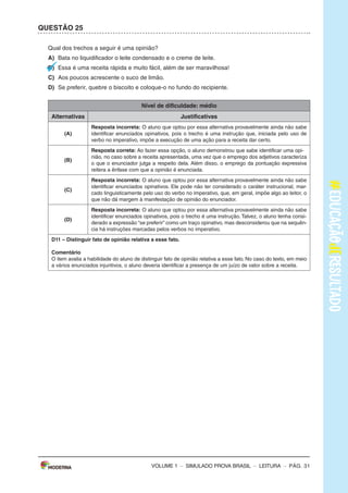 – sImULAdo PRovA bRAsIL – LEITURA – Pág. 3
SImulAdO PARA mONITORAmENTO dA APRENdIzAGEm PROvA BRASIl
Leia os textos para responder às questões 1 a 5.
Texto 1
O BANhO dE NINA
(De Ana Cristina Melo, com ilustrações de Cris Alhadeff. Editora Escrita Fina)
Ao saber que a água do mundo poderia acabar, Nina ficou preocupada e começou a matutar
soluções pra esse problema. suspender a escovação de dentes? Pedir para o papai não lavar o
carro? deixar de usar a descarga? Conheça as ideias dessa menina disposta a impedir uma seca
generalizada.
Disponível em: <http://chc.cienciahoje.uol.com.br/e-dia-da-agua/>. Acesso em: 6 fev. 2015. (Adaptado).
Texto 2
A ÁGuA
o consumo mundial de água triplicou em 1950. mas as reservas de água do nosso planeta não
acompanharam o aumento do consumo, continuando, assim, nos mesmos níveis.
o que chama atenção, também, é que nas últimas décadas o consumo médio de água tem se
ampliado cerca de 50%.
Usando uma torneira aberta durante 5 minutos, para escovar os dentes ou fazer a barba, se gasta
em média 12 litros de água. Algumas maneiras de economizar até 2 litros de água são: escovar os
dentes utilizando um copo de água, fazer a barba colocando um tampão na pia.
Uma torneira que fique gotejando um dia inteiro gasta cerca de 45 litros de água. outra atitude
que desperdiça muita água é um banho demorado.
Uma descarga chega a gastar 19 litros de água. Por isso recomenda-se que sejam trocadas as
válvulas de descarga antigas por válvulas novas que têm duas opções de descarga, e para quem
não pode trocar a descarga devem-se evitar descargas desnecessárias e prolongadas.
devemos ter consciência de que a água é um bem essencial para a vida de todos, pois nós po-
demos passar até 28 dias sem comer, mas apenas três dias sem água.
Disponível em: <http://www.acessaber.com.br/atividades/interpretacao-de-texto-agua-4o-ou-5o-ano>.
Acesso em: 5 fev. 2015. (Adaptado).
VOLUME 1
– sImULAdo PRovA bRAsIL – LEITURA – Pág. 3
SImulAdO PARA mONITORAmENTO dA APRENdIzAGEm PROvA BRASIl
Leia os textos para responder às questões 1 a 5.
Texto 1
O BANhO dE NINA
(De Ana Cristina Melo, com ilustrações de Cris Alhadeff. Editora Escrita Fina)
Ao saber que a água do mundo poderia acabar, Nina ficou preocupada e começou a matutar
soluções pra esse problema. suspender a escovação de dentes? Pedir para o papai não lavar o
carro? deixar de usar a descarga? Conheça as ideias dessa menina disposta a impedir uma seca
generalizada.
Disponível em: <http://chc.cienciahoje.uol.com.br/e-dia-da-agua/>. Acesso em: 6 fev. 2015. (Adaptado).
Texto 2
A ÁGuA
o consumo mundial de água triplicou em 1950. mas as reservas de água do nosso planeta não
acompanharam o aumento do consumo, continuando, assim, nos mesmos níveis.
o que chama atenção, também, é que nas últimas décadas o consumo médio de água tem se
ampliado cerca de 50%.
Usando uma torneira aberta durante 5 minutos, para escovar os dentes ou fazer a barba, se gasta
em média 12 litros de água. Algumas maneiras de economizar até 2 litros de água são: escovar os
dentes utilizando um copo de água, fazer a barba colocando um tampão na pia.
Uma torneira que fique gotejando um dia inteiro gasta cerca de 45 litros de água. outra atitude
que desperdiça muita água é um banho demorado.
Uma descarga chega a gastar 19 litros de água. Por isso recomenda-se que sejam trocadas as
válvulas de descarga antigas por válvulas novas que têm duas opções de descarga, e para quem
não pode trocar a descarga devem-se evitar descargas desnecessárias e prolongadas.
devemos ter consciência de que a água é um bem essencial para a vida de todos, pois nós po-
demos passar até 28 dias sem comer, mas apenas três dias sem água.
Disponível em: <http://www.acessaber.com.br/atividades/interpretacao-de-texto-agua-4o-ou-5o-ano>.
Acesso em: 5 fev. 2015. (Adaptado).
VOLUME 1
– sImULAdo PRovA bRAsIL – LEITURA – Pág. 31
QuESTÃO 25
Qual dos trechos a seguir é uma opinião?
A) bata no liquidificador o leite condensado e o creme de leite.
B) Essa é uma receita rápida e muito fácil, além de ser maravilhosa!
C) Aos poucos acrescente o suco de limão.
d) se preferir, quebre o biscoito e coloque-o no fundo do recipiente.
Nível de dificuldade: médio
Alternativas Justificativas
(A)
Resposta incorreta: o aluno que optou por essa alternativa provavelmente ainda não sabe
identificar enunciados opinativos, pois o trecho é uma instrução que, iniciada pelo uso de
verbo no imperativo, impõe a execução de uma ação para a receita dar certo.
(B)
Resposta correta: Ao fazer essa opção, o aluno demonstrou que sabe identificar uma opi-
nião, no caso sobre a receita apresentada, uma vez que o emprego dos adjetivos caracteriza
o que o enunciador julga a respeito dela. Além disso, o emprego da pontuação expressiva
reitera a ênfase com que a opinião é enunciada.
(C)
Resposta incorreta: o aluno que optou por essa alternativa provavelmente ainda não sabe
identificar enunciados opinativos. Ele pode não ter considerado o caráter instrucional, mar-
cado linguisticamente pelo uso do verbo no imperativo, que, em geral, impõe algo ao leitor, o
que não dá margem à manifestação de opinião do enunciador.
(d)
Resposta incorreta: o aluno que optou por essa alternativa provavelmente ainda não sabe
identificar enunciados opinativos, pois o trecho é uma instrução. Talvez, o aluno tenha consi-
derado a expressão “se preferir” como um traço opinativo, mas desconsiderou que na sequên-
cia há instruções marcadas pelos verbos no imperativo.
d11 – distinguir fato de opinião relativa a esse fato.
Comentário
o item avalia a habilidade do aluno de distinguir fato de opinião relativa a esse fato. No caso do texto, em meio
a vários enunciados injuntivos, o aluno deveria identificar a presença de um juízo de valor sobre a receita.
VOLUME 1
 