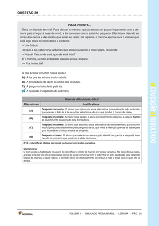 – sImULAdo PRovA bRAsIL – LEITURA – Pág. 3
SImulAdO PARA mONITORAmENTO dA APRENdIzAGEm PROvA BRASIl
Leia os textos para responder às questões 1 a 5.
Texto 1
O BANhO dE NINA
(De Ana Cristina Melo, com ilustrações de Cris Alhadeff. Editora Escrita Fina)
Ao saber que a água do mundo poderia acabar, Nina ficou preocupada e começou a matutar
soluções pra esse problema. suspender a escovação de dentes? Pedir para o papai não lavar o
carro? deixar de usar a descarga? Conheça as ideias dessa menina disposta a impedir uma seca
generalizada.
Disponível em: <http://chc.cienciahoje.uol.com.br/e-dia-da-agua/>. Acesso em: 6 fev. 2015. (Adaptado).
Texto 2
A ÁGuA
o consumo mundial de água triplicou em 1950. mas as reservas de água do nosso planeta não
acompanharam o aumento do consumo, continuando, assim, nos mesmos níveis.
o que chama atenção, também, é que nas últimas décadas o consumo médio de água tem se
ampliado cerca de 50%.
Usando uma torneira aberta durante 5 minutos, para escovar os dentes ou fazer a barba, se gasta
em média 12 litros de água. Algumas maneiras de economizar até 2 litros de água são: escovar os
dentes utilizando um copo de água, fazer a barba colocando um tampão na pia.
Uma torneira que fique gotejando um dia inteiro gasta cerca de 45 litros de água. outra atitude
que desperdiça muita água é um banho demorado.
Uma descarga chega a gastar 19 litros de água. Por isso recomenda-se que sejam trocadas as
válvulas de descarga antigas por válvulas novas que têm duas opções de descarga, e para quem
não pode trocar a descarga devem-se evitar descargas desnecessárias e prolongadas.
devemos ter consciência de que a água é um bem essencial para a vida de todos, pois nós po-
demos passar até 28 dias sem comer, mas apenas três dias sem água.
Disponível em: <http://www.acessaber.com.br/atividades/interpretacao-de-texto-agua-4o-ou-5o-ano>.
Acesso em: 5 fev. 2015. (Adaptado).
VOLUME 1
– sImULAdo PRovA bRAsIL – LEITURA – Pág. 3
SImulAdO PARA mONITORAmENTO dA APRENdIzAGEm PROvA BRASIl
Leia os textos para responder às questões 1 a 5.
Texto 1
O BANhO dE NINA
(De Ana Cristina Melo, com ilustrações de Cris Alhadeff. Editora Escrita Fina)
Ao saber que a água do mundo poderia acabar, Nina ficou preocupada e começou a matutar
soluções pra esse problema. suspender a escovação de dentes? Pedir para o papai não lavar o
carro? deixar de usar a descarga? Conheça as ideias dessa menina disposta a impedir uma seca
generalizada.
Disponível em: <http://chc.cienciahoje.uol.com.br/e-dia-da-agua/>. Acesso em: 6 fev. 2015. (Adaptado).
Texto 2
A ÁGuA
o consumo mundial de água triplicou em 1950. mas as reservas de água do nosso planeta não
acompanharam o aumento do consumo, continuando, assim, nos mesmos níveis.
o que chama atenção, também, é que nas últimas décadas o consumo médio de água tem se
ampliado cerca de 50%.
Usando uma torneira aberta durante 5 minutos, para escovar os dentes ou fazer a barba, se gasta
em média 12 litros de água. Algumas maneiras de economizar até 2 litros de água são: escovar os
dentes utilizando um copo de água, fazer a barba colocando um tampão na pia.
Uma torneira que fique gotejando um dia inteiro gasta cerca de 45 litros de água. outra atitude
que desperdiça muita água é um banho demorado.
Uma descarga chega a gastar 19 litros de água. Por isso recomenda-se que sejam trocadas as
válvulas de descarga antigas por válvulas novas que têm duas opções de descarga, e para quem
não pode trocar a descarga devem-se evitar descargas desnecessárias e prolongadas.
devemos ter consciência de que a água é um bem essencial para a vida de todos, pois nós po-
demos passar até 28 dias sem comer, mas apenas três dias sem água.
Disponível em: <http://www.acessaber.com.br/atividades/interpretacao-de-texto-agua-4o-ou-5o-ano>.
Acesso em: 5 fev. 2015. (Adaptado).
VOLUME 1
– sImULAdo PRovA bRAsIL – LEITURA – Pág. 35
QuESTÃO 29
PIAdA PRONTA...
Está um trânsito terrível. Para distrair o menino, que já estava um pouco impaciente com a de-
mora para chegar à casa da vovó, a tia conversa com o sobrinho pequeno. Eles ficam dizendo as
cores dos carros e das motos que estão ao redor. de repente, o menino aponta para o veículo que
está logo atrás do carro deles e exclama:
– Um ônibus!
Ao que a tia, sabichona, achando que estava puxando o maior papo, responde:
– Nossa! Para onde será que ele está indo?
E o menino, já meio entediado daquela prosa, dispara:
— Pra frente, tia!
o que produz o humor nessa piada?
A) A tia que se achava muito sabida.
B) A brincadeira de dizer as cores dos veículos.
C) A pergunta boba feita pela tia.
d) A resposta inesperada do sobrinho.
Nível de dificuldade: difícil
Alternativas Justificativas
(A)
Resposta incorreta: o aluno que optou por essa alternativa provavelmente não entendeu
que apenas o fato de a tia se achar sabichona não é o que produz o humor da piada.
(B)
Resposta incorreta: Ao fazer essa opção, o aluno provavelmente associou a palavra humor
ao divertimento ocasionado pela brincadeira.
(C)
Resposta incorreta: o aluno que escolheu essa alternativa não compreendeu que o humor
não foi produzido exatamente pela pergunta da tia, que tinha a intenção apenas de saber para
qual localidade o ônibus estava se dirigindo.
(d)
Resposta correta: o aluno que selecionou essa opção identificou que foi a resposta ines-
perada do sobrinho que produziu o efeito de humor.
d13 – Identificar efeitos de ironia ou humor em textos variados.
Comentário
o item avalia a habilidade do aluno de identificar o efeito de humor em textos variados. No caso dessa piada,
a graça está no fato de a expectativa da tia de puxar conversa com o sobrinho ter sido quebrada pela resposta
lógica da criança, a qual indicou o sentido óbvio de deslocamento do ônibus e não o local para o qual ele se
dirigia.
VOLUME 1
 