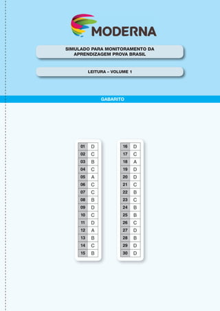 01 D
02 C
03 B
04 C
05 A
06 C
07 C
08 B
09 D
10 C
11 D
12 A
13 B
14 C
15 B
16 D
17 C
18 A
19 D
20 D
21 C
22 B
23 C
24 B
25 B
26 C
27 D
28 B
29 D
30 D
GABARITO
SIMULADO PARA MONITORAMENTO DA
APRENDIZAGEM PROVA BRASIL
LEITURA – VOLUME 1
01 D
02 C
03 B
04 C
05 A
06 C
07 C
08 B
09 D
10 C
11 D
12 A
13 B
14 C
15 B
16 D
17 C
18 A
19 D
20 D
21 C
22 B
23 C
24 B
25 B
26 C
27 D
28 B
29 D
30 D
GABARITO
SIMULADO PARA MONITORAMENTO DA
APRENDIZAGEM PROVA BRASIL
LEITURA – VOLUME 1
01 D
02 C
03 B
04 C
05 A
06 C
07 C
08 B
09 D
10 C
11 D
12 A
13 B
14 C
15 B
16 D
17 C
18 A
19 D
20 D
21 C
22 B
23 C
24 B
25 B
26 C
27 D
28 B
29 D
30 D
GABARITO
SIMULADO PARA MONITORAMENTO DA
APRENDIZAGEM PROVA BRASIL
LEITURA – VOLUME 1
 