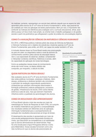 As matrizes, portanto, representam um recorte bem definido daquilo que se espera ter sido
aprendido pelos alunos do 5º e 9º anos do Ensino Fundamental e, ainda, seja passível de
ser avaliado por meio da aplicação de testes padronizados. Bem por isso, é importante não
confundir as matrizes de referência para avaliação com o currículo educacional, afinal, esse
último possui um foco muito mais amplo, ao orientar todo o trabalho pedagógico e de gestão
escolar a partir de parâmetros que ultrapassam o poder de análise de uma avaliação objetiva.
COMO É A AVALIAÇÃO DE CIÊNCIAS DA NATUREZA E CIÊNCIAS HUMANAS?
Em 2013, o MEC/Inep publicou matrizes-piloto das áreas de Ciências da Natureza
e Ciências Humanas com o objetivo de estudá-las e testá-las apenas no 9º ano do
Ensino Fundamental, para então, em 2015, ser capaz de avaliar também o 5º ano.
A inclusão dessas áreas na Prova Brasil revela uma preocupação
do país em obter um diagnóstico sobre o nível de domínio do
conhecimento científico pelos alunos da educação básica,
isto é, sua capacidade de observar, analisar, compreender
e interpretar contextos científicos, históricos e sociais, além
da capacidade de aplicação de novas tecnologias.
Como as avaliações nessas áreas do conhecimento
ainda são muito novas, os dados obtidos não
comporão, por enquanto, o cálculo do Ideb.
QUEM PARTICIPA DA PROVA BRASIL?
São avaliados alunos do 5º e 9º anos do Ensino Fundamental,
das redes públicas municipais, estaduais e federais. Além
desses, professores e diretores também são convidados
a participar da avaliação respondendo questionários
contextuais que solicitam informações relacionadas à
formação profissional, práticas pedagógicas, processos
de gestão, infraestrutura da escola, entre outros fatores
externos à sala de aula, mas que exercem importante
influência sobre a qualidade da aprendizagem dos alunos.
COMO OS RESULTADOS SÃO APRESENTADOS?
A Prova Brasil calcula a nota das escolas por meio da
metodologia da Teoria de Resposta ao Item (TRI), um conjunto
de modelos matemáticos que garante a comparabilidade
dos resultados obtidos em diferentes anos de aplicação,
informação fundamental para o acompanhamento da
evolução dos resultados educacionais ao longo do tempo.
O desempenho das escolas é apresentado por meio de
uma escala pedagogicamente interpretada dividida em
níveis, que descrevem as competências e as habilidades
que os alunos demonstraram ter desenvolvido. Hoje,
há uma escala para Língua Portuguesa (leitura) e outra
para Matemática. Essas escalas funcionam como uma
reta numérica em que os alunos são posicionados de
Resultados Prova Brasil 2013:
Percentual de alunos com aprendizagem
adequada – Matemática
* proficiência maior que 225 na escala Saeb
** proficiência maior que 300 na escala Saeb
Fonte : OEdu - Prova Brasil 2013
BR 35% 11%
AC 34% 8%
AL 15% 3%
AM 25% 8%
AP 11% 3%
BA 16% 5%
CE 30% 10%
DF 47% 13%
ES 39% 16%
GO 41% 14%
MA 9% 3%
MG 51% 20%
MS 37% 13%
MT 32% 8%
PA 12% 4%
PB 20% 4%
PE 20% 6%
PI 16% 6%
PR 52% 13%
RJ 37% 13%
RN 17% 7%
RO 35% 10%
RR 26% 6%
RS 44% 14%
SC 51% 14%
SE 15% 5%
SP 49% 13%
TO 28% 9%
5º EF* 9º EF**
 