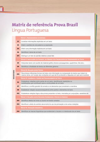 DESCRITORES
Tópico I. Procedimentos de Leitura
D1 Localizar informações explícitas em um texto
D3 Inferir o sentido de uma palavra ou expressão
D4 Inferir uma informação implícita em um texto
D6 Identificar o tema de um texto
D11 Distinguir um fato da opinião relativa a esse fato
Tópico II. Implicações do Suporte, do Gênero e/ou Enunciador na Compreensão do Texto
D5 Interpretar texto com auxílio de material gráfico diverso (propagandas, quadrinhos, foto etc.).
D9 Identificar a finalidade de textos de diferentes gêneros
Tópico III. Relação entre Textos
D15
Reconhecer diferentes formas de tratar uma informação na comparação de textos que tratam do
mesmo tema, em função das condições em que ele foi produzido e daquelas em que será recebido
Tópico IV. Coerência e Coesão no Processamento do Texto
D2
Estabelecer relações entre partes de um texto, identificando repetições ou
substituições que contribuem para a continuidade de um texto
D7 Identificar o conflito gerador do enredo e os elementos que constroem a narrativa
D8 Estabelecer relação causa/consequência entre partes e elementos do texto
D12 Estabelecer relações lógico-discursivas presentes no texto, marcadas por conjunções, advérbios etc
Tópico V. Relações entre Recursos Expressivos e Efeitos de Sentido
D13 Identificar efeitos de ironia ou humor em textos variados
D14 Identificar o efeito de sentido decorrente do uso da pontuação e de outras notações
Tópico VI. Variação Linguística
D10 Identificar as marcas linguísticas que evidenciam o locutor e o interlocutor de um texto
Matriz de referência Prova Brasil
Língua Portuguesa
 