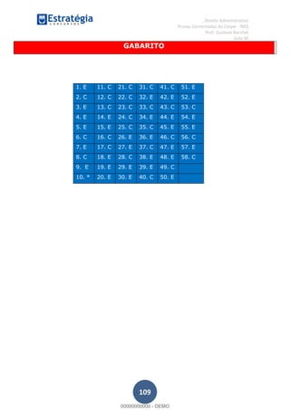 , Direito Administrativo
Provas Comentadas do Cespe - INSS
Prof. Gustavo Barchet
Aula 00
109
GABARITO
1. E 11. C 21. C 31. C 41. C 51. E
2. C 12. C 22. C 32. E 42. E 52. E
3. E 13. C 23. C 33. C 43. C 53. C
4. E 14. E 24. C 34. E 44. E 54. E
5. E 15. E 25. C 35. C 45. E 55. E
6. C 16. C 26. E 36. E 46. C 56. C
7. E 17. C 27. E 37. C 47. E 57. E
8. C 18. E 28. C 38. E 48. E 58. C
9. E 19. E 29. E 39. E 49. C
10. * 20. E 30. E 40. C 50. E
00000000000
00000000000 - DEMO
 