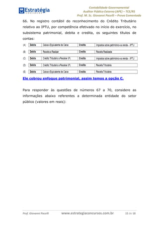 Contabilidade Governamental 
Auditor Público Externo (APE) – TCE/RS 
Prof. M. Sc. Giovanni Pacelli – Prova Comentada 
Prof. Giovanni Pacelli www.estrategiaconcursos.com.br 15 de 18 
66. No registro contábil do reconhecimento do Crédito Tributário 
relativo ao IPTU, por competência efetivado no início do exercício, no 
subsistema patrimonial, debita e credita, os seguintes títulos de 
contas: 
Ele cobrou enfoque patrimonial, assim temos a opção C. 
Para responder às questões de números 67 a 70, considere as 
informações abaixo referentes a determinada entidade do setor 
público (valores em reais): 
 