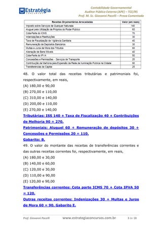 Contabilidade Governamental 
Auditor Público Externo (APE) – TCE/RS 
Prof. M. Sc. Giovanni Pacelli – Prova Comentada 
Prof. Giovanni Pacelli www.estrategiaconcursos.com.br 3 de 18 
48. O valor total das receitas tributárias e patrimoniais foi, 
respectivamente, em reais, 
(A) 180,00 e 90,00 
(B) 270,00 e 110,00 
(C) 310,00 e 140,00 
(D) 200,00 e 110,00 
(E) 270,00 e 140,00 
Tributárias: ISS 140 + Taxa de Fiscalização 40 + Contribuições 
de Melhoria 90 = 270. 
Patrimoniais: Aluguel 60 + Remuneração de depósitos 30 + 
Concessões e Permissões 20 = 110. 
Gabarito: B. 
49. O valor do montante das receitas de transferências correntes e 
das outras receitas correntes foi, respectivamente, em reais, 
(A) 180,00 e 30,00 
(B) 140,00 e 60,00 
(C) 120,00 e 30,00 
(D) 110,00 e 90,00 
(E) 120,00 e 90,00 
Transferências correntes: Cota parte ICMS 70 + Cota IPVA 50 
= 120. 
Outras receitas correntes: Indenizações 30 + Multas e Juros 
de Mora 60 = 90. Gabarito E. 
 
