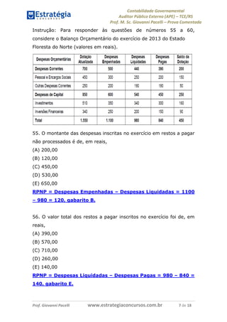 Contabilidade Governamental 
Auditor Público Externo (APE) – TCE/RS 
Prof. M. Sc. Giovanni Pacelli – Prova Comentada 
Prof. Giovanni Pacelli www.estrategiaconcursos.com.br 7 de 18 
Instrução: Para responder às questões de números 55 a 60, 
considere o Balanço Orçamentário do exercício de 2013 do Estado 
Floresta do Norte (valores em reais). 
55. O montante das despesas inscritas no exercício em restos a pagar 
não processados é de, em reais, 
(A) 200,00 
(B) 120,00 
(C) 450,00 
(D) 530,00 
(E) 650,00 
RPNP = Despesas Empenhadas – Despesas Liquidadas = 1100 
– 980 = 120, gabarito B. 
56. O valor total dos restos a pagar inscritos no exercício foi de, em 
reais, 
(A) 390,00 
(B) 570,00 
(C) 710,00 
(D) 260,00 
(E) 140,00 
RPNP = Despesas Liquidadas – Despesas Pagas = 980 – 840 = 
140, gabarito E. 
 