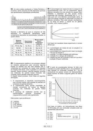 04 Um aluno estava analisando a Tabela Periódica e                   06 A porcentagem em massa de sais no sangue é de
encontrou vários conjuntos de três elementos químicos                aproximadamente 0,9%. Em um experimento, alguns
que apresentavam propriedades semelhantes.                           glóbulos vermelhos de uma amostra de sangue foram
                                                                     coletados e separados em três grupos. Foram
                                                                     preparadas três soluções, identificadas por X, Y e Z,
                                                                     cada qual com uma diferente concentração salina. A
                                                                     cada uma dessas soluções foi adicionado um grupo de
                                                                     glóbulos vermelhos. Para cada solução, acompanhou-
                                                                     se, ao longo do tempo, o volume de um glóbulo
                                                                     vermelho, como mostra o gráfico.




Assinale a alternativa na qual os conjuntos de três
elementos    ou    substâncias   elementares   estão
corretamente associados às propriedades indicadas no
quadro abaixo.

                                             Mesmo estado
               Números
                              Reatividades       físico à
               atômicos
                              semelhantes     temperatura
             consecutivos                                            Com base nos resultados desse experimento, é correto
                                                ambiente
                                                                     afirmar que
     a)       Pt, Au, Hg       H2, He, Li     Cl2, Br2, I2
     b)         Cl, Br,I       O2, F2, Ne     Ne, Ar, Kr             a) a porcentagem em massa de sal, na solução Z, é
                                                                        menor do que 0,9%.
     c)        Li, Na, K       O2, F2, Ne     Pt, Au, Hg
                                                                     b) a porcentagem em massa de sal é maior na solução
     d)       Ne, Ar, Kr      Mg, Ca, Sr      Cl2, Br2, I2              Y do que na solução X.
     e)       Pt, Au, Hg       Li, Na, K      Ne, Ar, Kr             c) a solução Y e a água destilada são isotônicas.
                                                                     d) a solução X e o sangue são isotônicos.
                                                                     e) a adição de mais sal à solução Z fará com que ela e
                                                                        a solução X fiquem isotônicas.


05 O craqueamento catalítico é um processo utilizado
na indústria petroquímica para converter algumas
frações do petróleo que são mais pesadas (isto é,                    07 A partir de considerações teóricas, foi feita uma
constituídas por compostos de massa molar elevada)                   estimativa do poder calorífico (isto é, da quantidade de
em frações mais leves, como a gasolina e o GLP, por                  calor liberada na combustão completa de 1 kg de
exemplo. Nesse processo, algumas ligações químicas                   combustível) de grande número de hidrocarbonetos.
nas moléculas de grande massa molecular são                          Dessa maneira, foi obtido o seguinte gráfico de valores
rompidas, sendo geradas moléculas menores.                           teóricos:
A respeito desse processo, foram feitas as seguintes
afirmações:

I.   O craqueamento é importante economicamente,
     pois converte frações mais pesadas de petróleo em
     compostos de grande demanda.
II. O craqueamento libera grande quantidade de
     energia, proveniente da ruptura de ligações
     químicas nas moléculas de grande massa
     molecular.
III. A presença de catalisador permite que as
     transformações      químicas    envolvidas      no
     craqueamento ocorram mais rapidamente.

Está correto o que se afirma em

a)        I, apenas.
b)        II, apenas.
c)        I e III, apenas.
d)        II e III, apenas.                                          Com base no gráfico, um hidrocarboneto que libera
e)        I, II e III.                                               10.700 kcal/kg em sua combustão completa pode ser
                                                                     representado pela fórmula

                                                                     a)   CH4
                                                                     b)   C2H4       Dados:
                                                                     c)   C4H10      Massas molares (g/mol)   C = 12,0
                                                                     d)   C5H8                                H = 1,00
                                                                     e)   C6H6


                                                                 v

                                                             PAG 03/26 V
                                                             Caderno Reserva
 