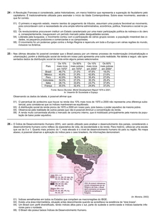 24 – A Revolução Francesa é considerada, pelos historiadores, um marco histórico que representa a superação do feudalismo pelo
     capitalismo. É tradicionalmente utilizada para assinalar o início da Idade Contemporânea. Sobre esse movimento, assinale o
     que for correto.

     01) O primeiro e segundo estado, mesmo isentos do pagamento de tributos, assumiam uma postura favorável ao movimento,
         pois concordavam com a necessidade de uma ampla reforma administrativa, econômica, política, financeira e social no pa-
         ís.
     02) Os revolucionários procuravam instituir um Estado caracterizado por uma maior participação política da nobreza e do clero
         e, conseqüentemente, inauguravam um período marcado pelas desigualdades sociais.
     04) Liderada pela burguesia, o movimento contou com a participação de vários grupos sociais: a população miserável das ci-
         dades, os pequenos produtores e comerciantes e os camponeses.
     08) O movimento foi um poderoso golpe contra o Antigo Regime e repercutiu em toda a Europa e em várias regiões do mundo,
         inclusive na América.


25 – Nas últimas décadas foi possível constatar que o Brasil passou por um intenso processo de modernização (industrialização e
     urbanização), porém a distribuição social da renda em nosso país apresenta uma outra realidade. Na tabela a seguir, são apre-
     sentados dados da distribuição social da renda entre alguns países selecionados:
                                                 Os 10%         Os 60%        Os 10%         Os 60%
                                    País        mais ricos    mais pobres    mais ricos    mais pobres
                                                em 1970*       em 1970*      em 2000*       em 2000*
                                    Brasil       46,7%          21,0%         47,6%          18,0%
                                   México        40,6%          21,9%         42,8%          21,6%
                                    Peru         42,9%          18,0%         35,4%          27,6%
                                 Indonésia       34,0%          27,0%         30,3%          25,4%
                                    Itália       28,1%          33,6%         23,7%          37,8%
                                   França        30,5%          32,4%         24,9%          37,0%
                                           Fonte: Banco Mundial. World Development Report 1979 e 2001.
                                                        In: Vesentin Br Sociedade e Espaço
     Observando os dados da tabela, é possível afirmar que:

     01) O percentual de acréscimo que houve na renda dos 10% mais ricos de 1970 a 2000 não representa uma diferença subs-
         tancial, pois constata-se que os índices mantiveram-se equilibrado.
     02) A distribuição social da renda piorou de 1970 a 2000 em nosso país, pois baixou o poder aquisitivo da maioria pobre.
     04) Observa-se pela realidade de outros países que não é possível diminuir a concentração da renda.
     08) A renda muito concentrada afunila o mercado de consumo interno, que é mobilizado principalmente pela maioria da popu-
         lação de baixo poder aquisitivo.


26 – O Índice de Desenvolvimento Humano (IDH), vem sendo utilizado para analisar o desenvolvimento dos países, considerando o
     desenvolvimento humano como reflexo da expectativa de vida, da escolaridade e da renda. Para medi-lo, utiliza-se uma escala
     que vai de 0 a 1. Quanto mais próximo do 1, mais elevado é o nível de desenvolvimento humano do país ou região. No mapa
     abaixo, é possível observar a aplicação do índice para o caso brasileiro. As informações demonstram:




                                                                                                                     (In: Moreira, 2002)
     01) Índices semelhantes em todos os Estados que compõem as macrorregiões do IBGE.
     02) Existe uma área intermediária, situação antes desconhecida quando se acreditava na existência de “dois brasis”.
     04) Um Brasil com perfil diversificado, tendo índices altos para o sul, parte do sudeste e centro-oeste e índices bastante infe-
         riores para o nordeste.
     08) O Brasil não possui baixos Índices de Desenvolvimento Humano.
 