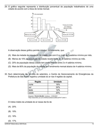 Adaptado: FOLHA ONLINE, Cotidiano, 12/09/2007,
29. O gráfico seguinte representa a distribuição porcentual da população trabalhadora de uma
cidade de acordo com a faixa de renda mensal.
% da população
40
30
20
10
Menos de 2 S.M.
Faixas de renda,
em Salários
Mínimo (S.M.)
Acima de 10 S.M.
De 2 a 4 S.M. De 4 a 6 S.M. De 6 a 10 S.M.
A observação desse gráfico permite concluir, corretamente, que:
(A) Mais da metade da população da cidade vive com 6 ou mais de 6 salários mínimo por mês.
(B) Menos de 10% da população da cidade recebe mais de 10 salários mínimo ao mês.
(C) 20% da população dessa cidade tem renda mensal entre 2 e 4 salários mínimo.
(D) Mais de 80% da população da cidade tem rendimento mensal abaixo de 4 salários mínimo.
30. Num determinado dia do mês de setembro, o Centro de Gerenciamento de Emergências da
Prefeitura de São Paulo registrou umidade do ar nas 4 regiões da capital.
<http://www.folha.uol.com.br/folha/cotidiano/ult95u327917.shtml >.
O índice médio da umidade do ar nesse dia foi de
(A) 20%
(B) 19%
(C) 18%
(D) 17%
SARESP-Matemática-3EM-Noite 13
Região Umidade
norte 16%
sul 24%
leste 12%
oeste 20%
 