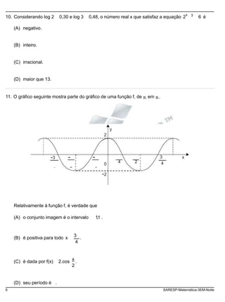 4 2 4
0 4
,
10. Considerando log 2 0,30 e log 3 0,48, o número real x que satisfaz a equação 2
x
(A) negativo.
(B) inteiro.
(C) irracional.
(D) maior que 13.
11. O gráfico seguinte mostra parte do gráfico de uma função f, de R em R.
3
6 é
y
3
2
-2
4 2
3 x
Relativamente à função f, é verdade que
(A) o conjunto imagem é o intervalo 11 .
(B) é positiva para todo x
3
4
.
(C) é dada por f(x) 2.cos
x
2
.
(D) seu período é .
6 SARESP-Matemática-3EM-Noite
 