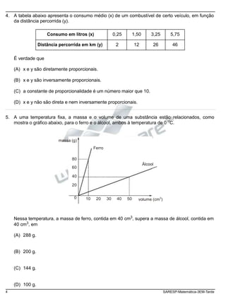 4. A tabela abaixo apresenta o consumo médio (x) de um combustível de certo veículo, em função
da distância percorrida (y).
É verdade que
(A) x e y são diretamente proporcionais.
(B) x e y são inversamente proporcionais.
(C) a constante de proporcionalidade é um número maior que 10.
(D) x e y não são direta e nem inversamente proporcionais.
5. A uma temperatura fixa, a massa e o volume de uma substância estão relacionados, como
mostra o gráfico abaixo, para o ferro e o álcool, ambos à temperatura de 0
o
C.
massa (g)
Ferro
80
60
40
20
0 10 20 30 40 50
Álcool
volume (cm3
)
Nessa temperatura, a massa de ferro, contida em 40 cm3
, supera a massa de álcool, contida em
40 cm3
, em
(A) 288 g.
(B) 200 g.
(C) 144 g.
(D) 100 g.
4 SARESP-Matemática-3EM-Tarde
Consumo em litros (x) 0,25 1,50 3,25 5,75
Distância percorrida em km (y) 2 12 26 46
 
