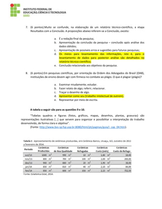 7. (6 pontos).Muito se confunde, na elaboração de um relatório técnico-científico, a etapa
Resultados com a Conclusão. A proposições abaixo referem-se a Conclusão, exceto:
a. É a redação final da pesquisa;
b. Apresentação da conclusão da pesquisa – conclusão após análise dos
dados obtidos;
c. Apresentação de possíveis erros e sugestões para futuras pesquisas;
d. Os meios para levantamento das informações, isto é, para o
levantamento de dados para posterior análise são detalhados no
relatório técnico-científico;
e. Conclusão relacionada aos objetivos da pesquisa.
8. (6 pontos).Em pesquisas científicas, por orientação da Ordem dos Advogados do Brasil (OAB),
instituições de ensino devem agir com firmeza no combate ao plágio. O que é plagiar (plágio)?
a. Examinar miudamente; estudar.
b. Fazer relato de algo; referir, relacionar.
c. Traçar o desenho de algo.
d. Apresentar como seu (trabalho intelectual de outrem).
e. Representar por meio de escrita.
A tabela a seguir são para as questões 9 e 10.
“Tabelas quadros e figuras (fotos, gráficos, mapas, desenhos, plantas, gravuras) são
representações ilustrativas [...] que servem para organizar e possibilitar a interpretação do trabalho
desenvolvido, de forma clara e objetiva”.
(Fonte: http://www.bvs-sp.fsp.usp.br:8080/html/pt/paginas/guia/i_cap_04.htm).
 