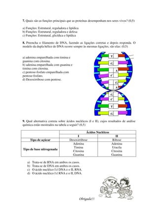 7. Quais são as funções principais que as proteínas desempenham nos seres vivos? (0,5)

a) Funções: Estrutural, reguladora e lipídica
b) Funções: Estrutural, reguladora e defesa
c) Funções: Estrutural, glicídica e lipídica

8. Preencha o filamento de DNA, fazendo as ligações corretas e depois responda. O
modelo da dupla hélice de DNA ocorre sempre às mesmas ligações, são elas: (0,5)


a) adenina emparelhada com timina e                                 T
guanina com citosina.
b) adenina emparelhada com guanina e                                G
timina com citosina.
c) pentose-fosfato emparelhada com                                      A
pentose-fosfato.                                                    C
d) Desoxirribose com pentose.
                                                                        G
                                                                        A

                                                                    G
                                                                    C

                                                                    T

                                                                    G

9. Qual alternativa correta sobre ácidos nucléicos (I e II), cujos resultados de análise
química estão mostrados na tabela a seguir? (0,5)

                                                 Ácidos Nucléicos
                                          I                             II
        Tipo de açúcar               Desoxirribose                   Ribose
                                       Adenina                       Adenina
                                        Timina                       Uracila
Tipo de base nitrogenada
                                       Citosina                      Citosina
                                       Guanina                       Guanina

   a)    Trata-se de RNA em ambos os casos.
   b)    Trata-se de DNA em ambos os casos.
   c)    O ácido nucléico I é DNA e o II, RNA.
   d)    O ácido nucléico I é RNA e o II, DNA.




                                                Obrigada!!!
 