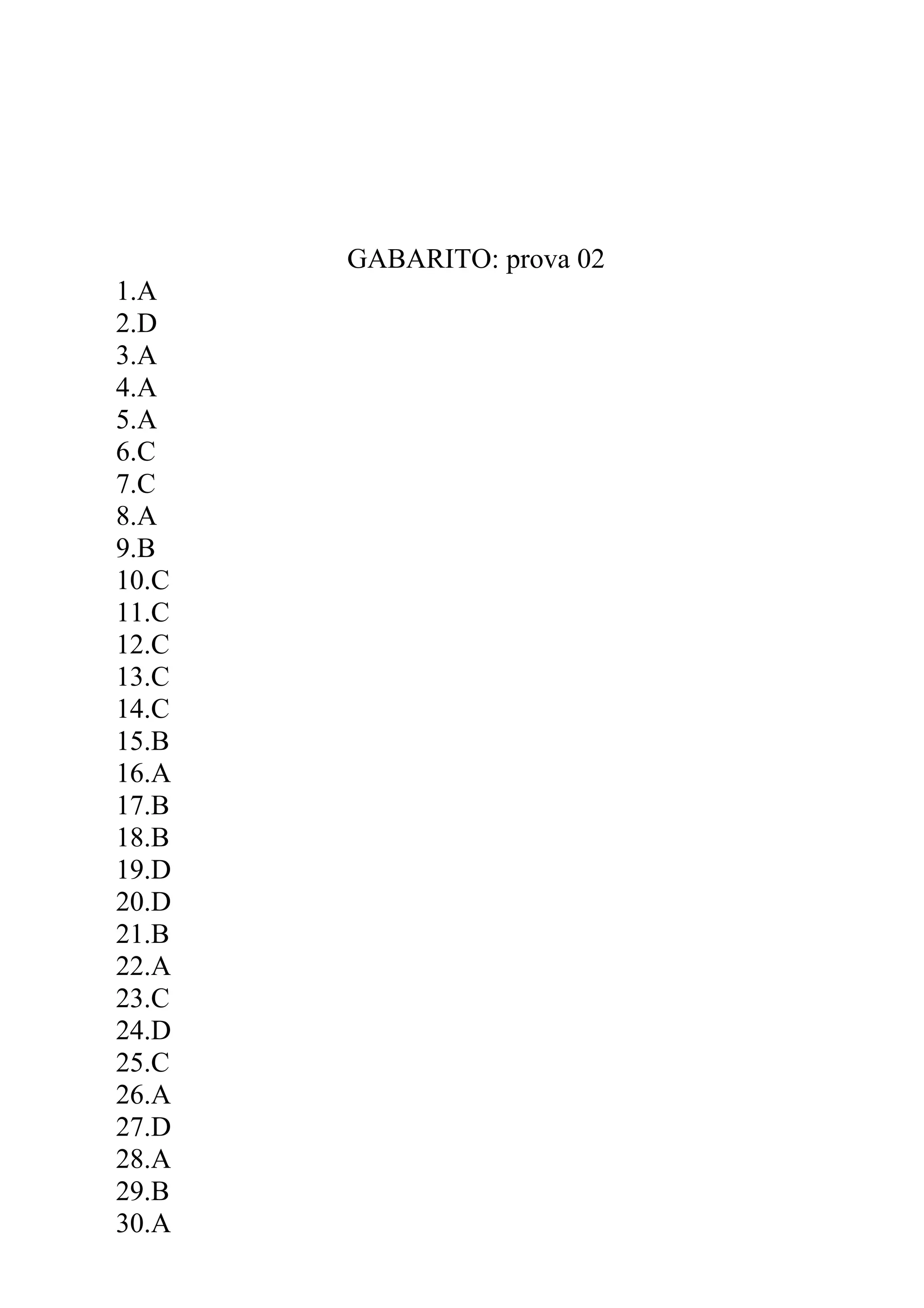 GABARITO: prova 02
1.A
2.D
3.A
4.A
5.A
6.C
7.C
8.A
9.B
10.C
11.C
12.C
13.C
14.C
15.B
16.A
17.B
18.B
19.D
20.D
21.B
22.A
23.C
24.D
25.C
26.A
27.D
28.A
29.B
30.A
 