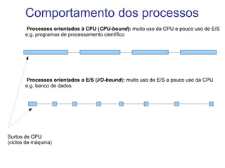 Dispatcher : parte do SO que transfere o controle da CPU para o processo  escolhido pelo escalonador (envolve o chaveamento de contexto) Trocar processos (chaveamento de contexto) é tarefa de  alto custo Escalonamento de processos 